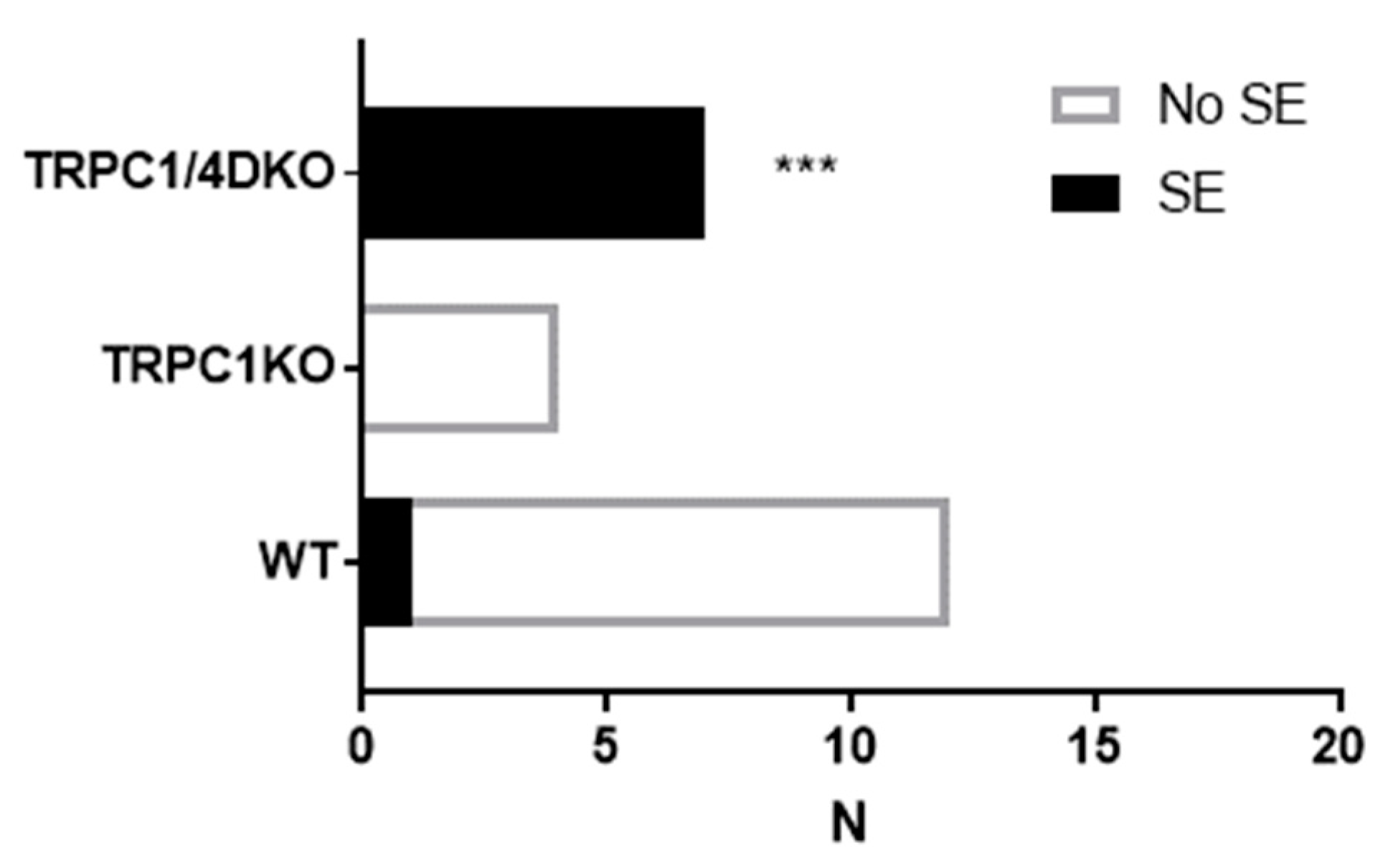Neurolint 15 00095 g002 Neurolint 15 00095 g002
