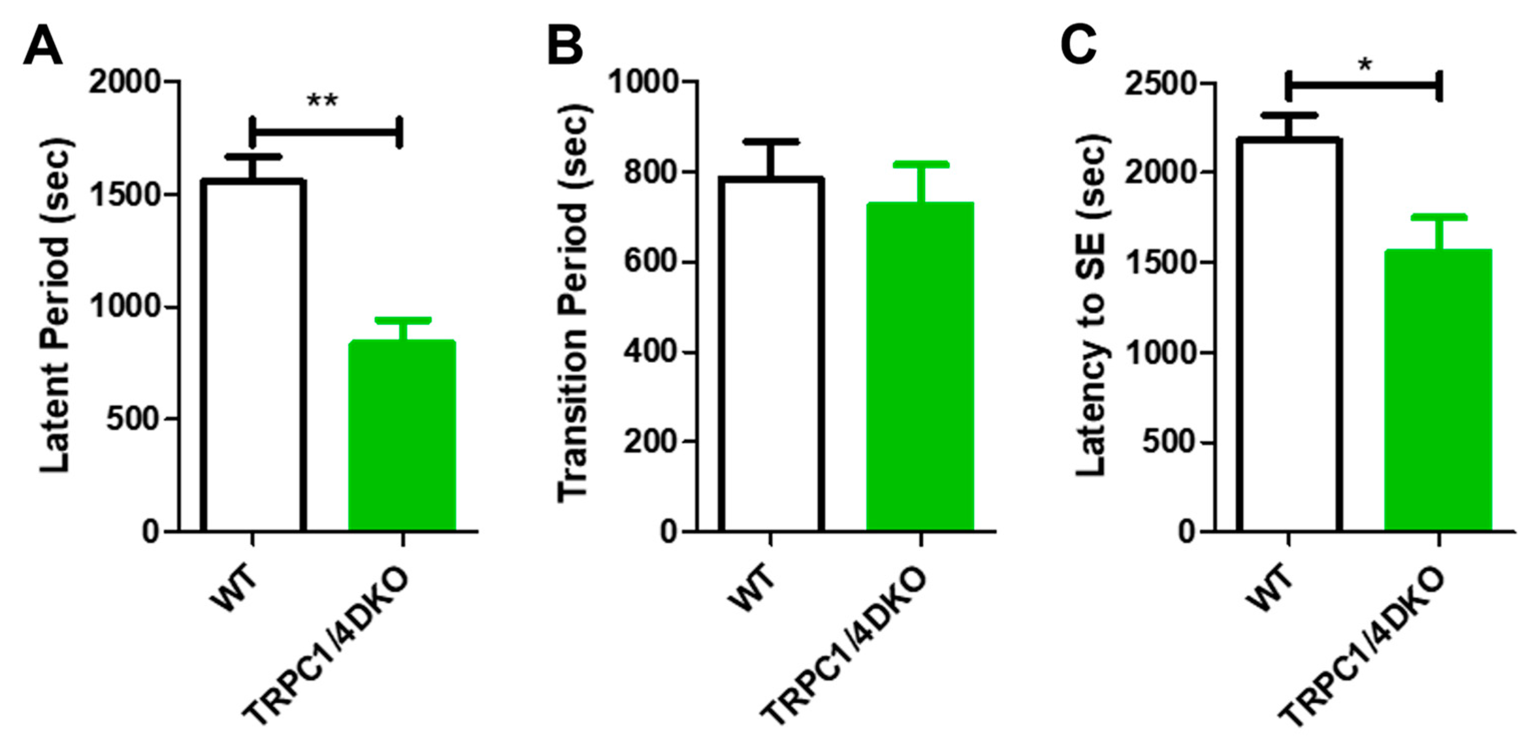 Neurolint 15 00095 g003 Neurolint 15 00095 g003