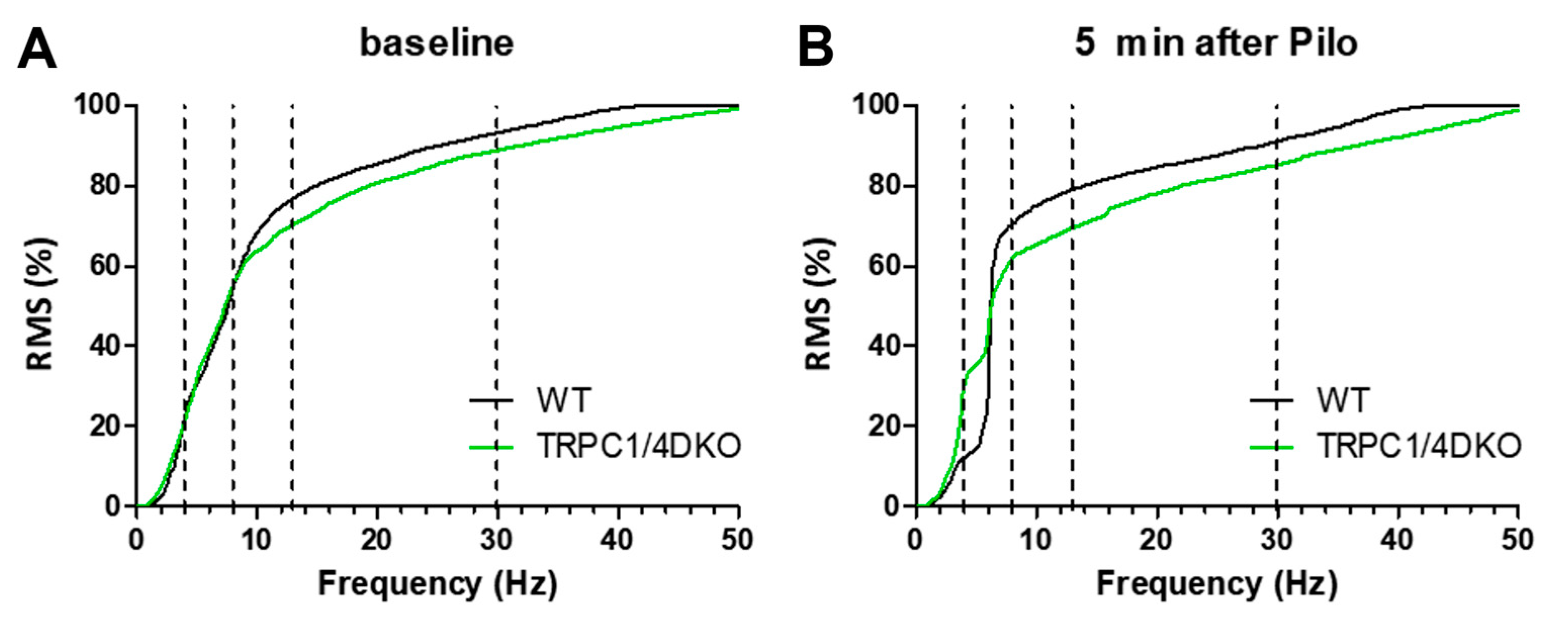 Neurolint 15 00095 g005 Neurolint 15 00095 g005