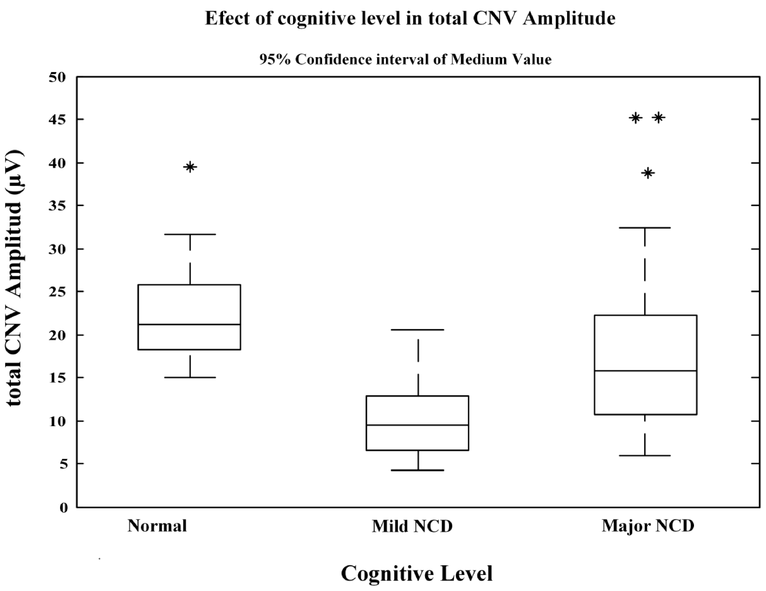 Neurolint 16 00008 g001 Neurolint 16 00008 g001