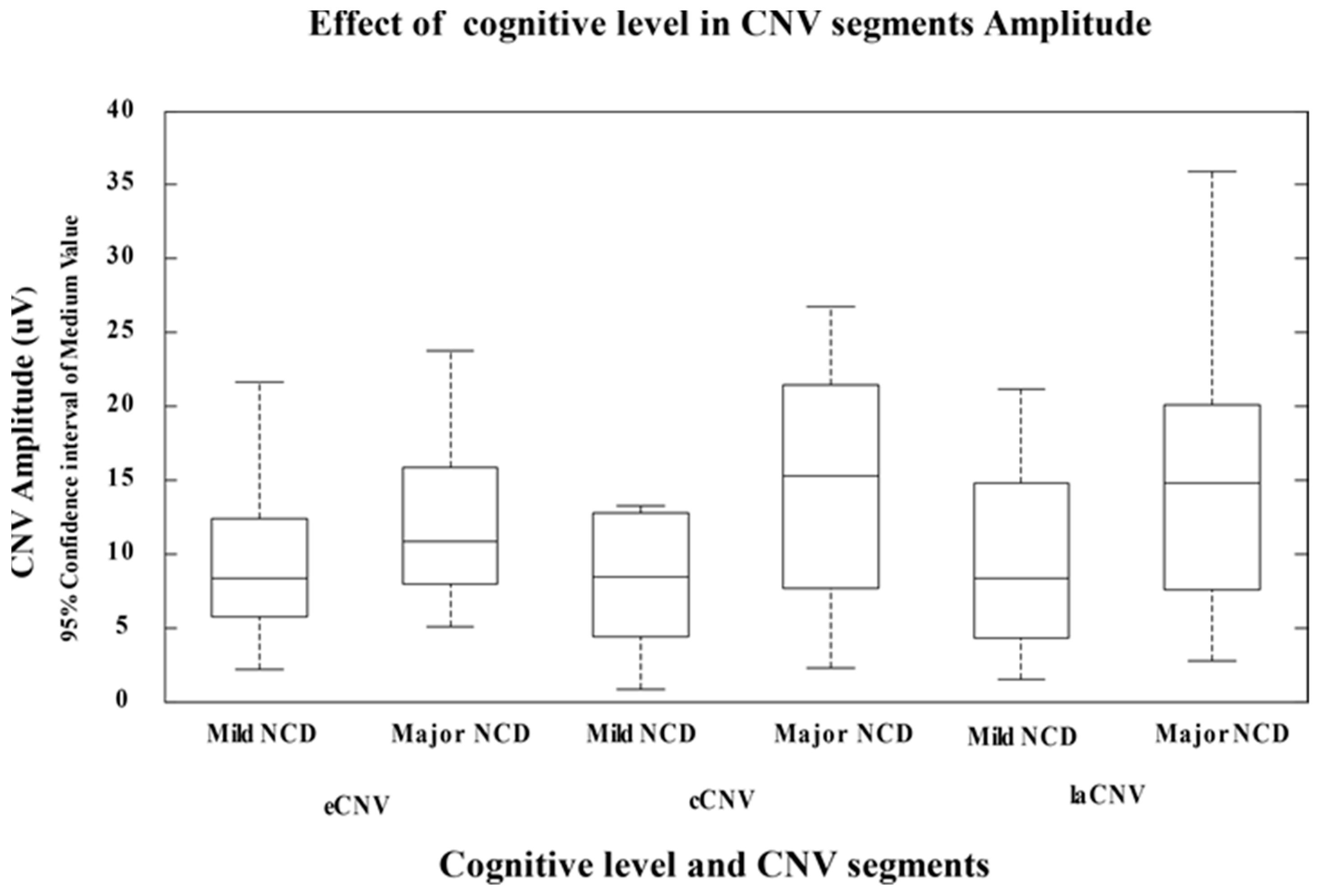 Neurolint 16 00008 g002 Neurolint 16 00008 g002