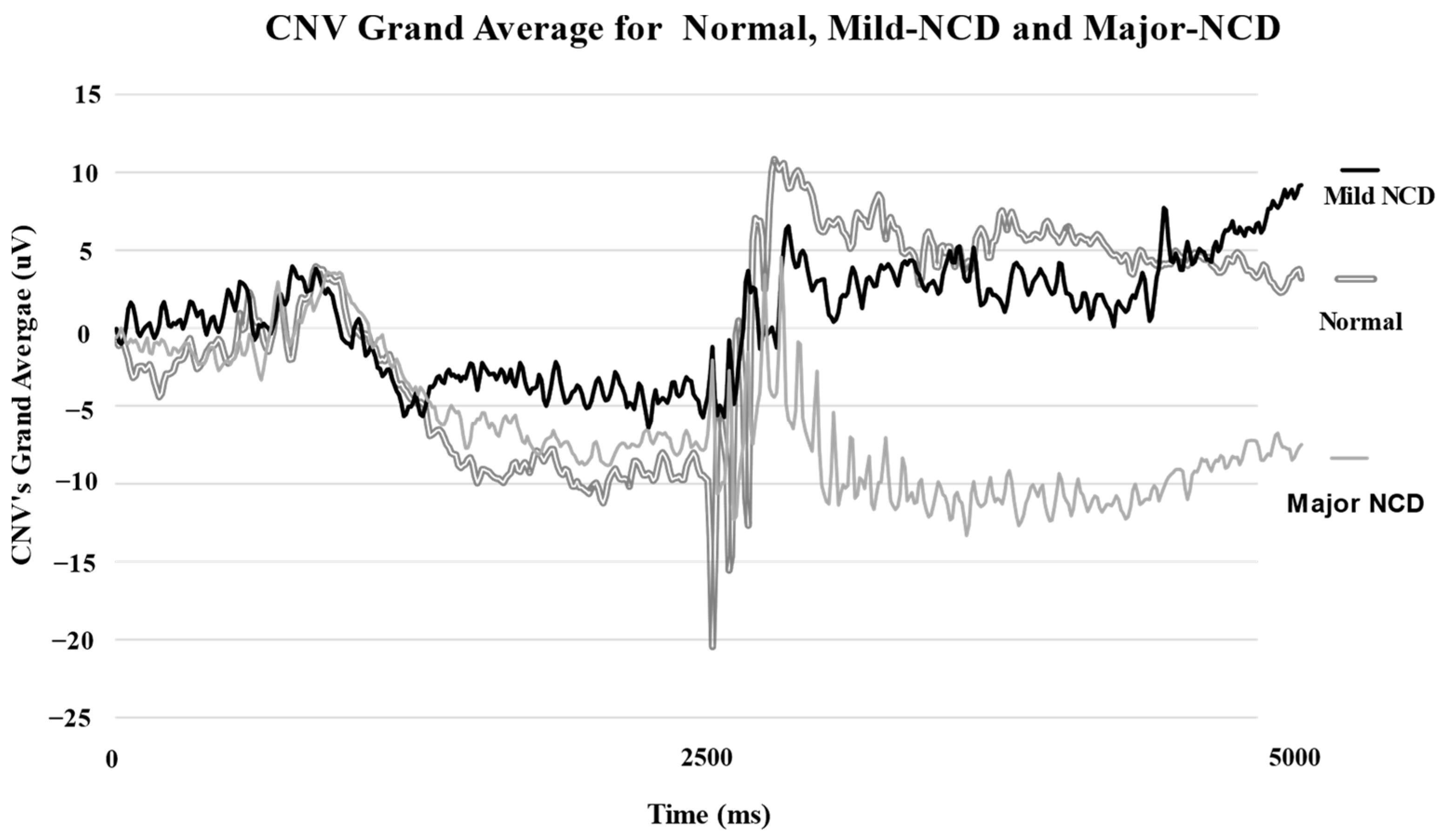 Neurolint 16 00008 g004 Neurolint 16 00008 g004