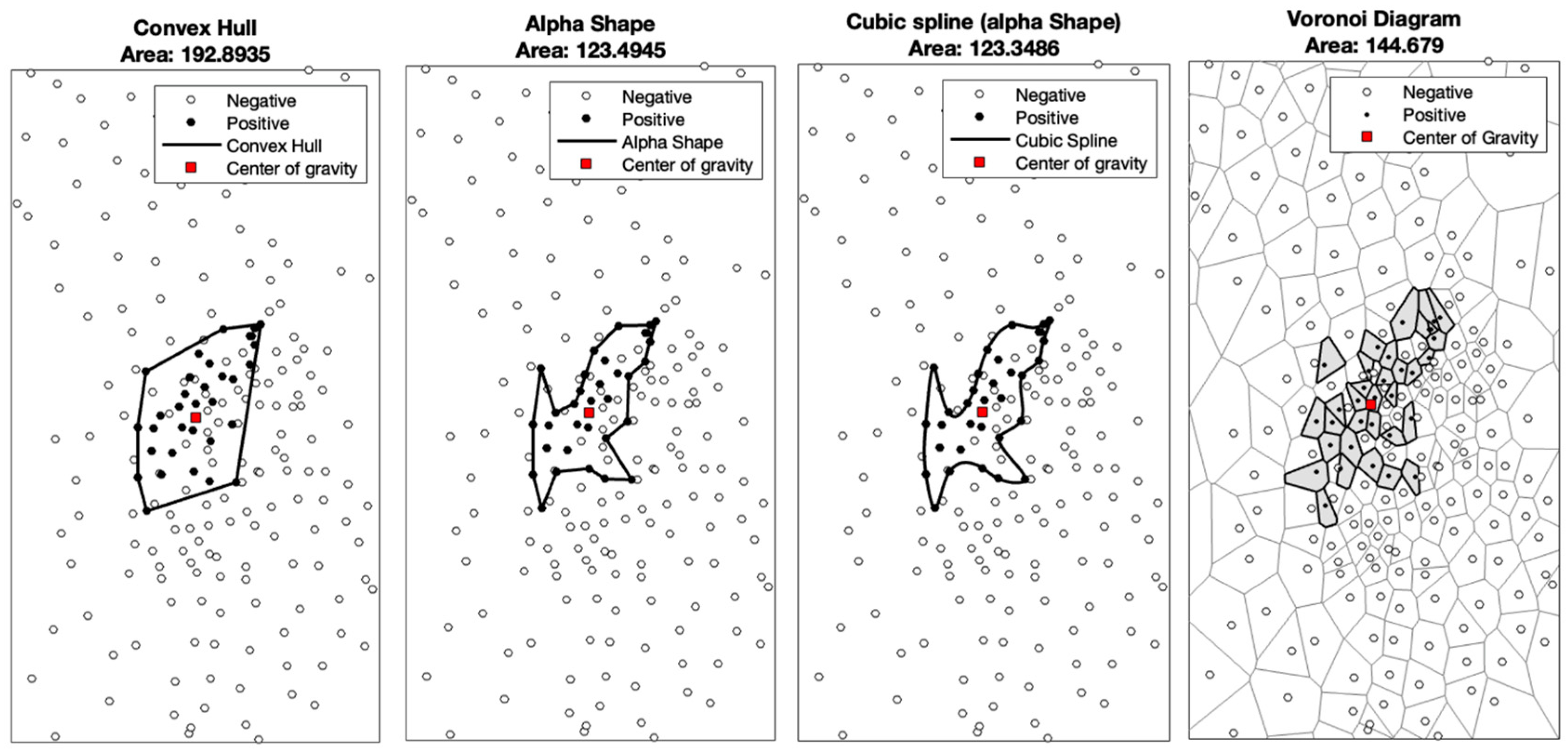Neurolint 16 00016 g001