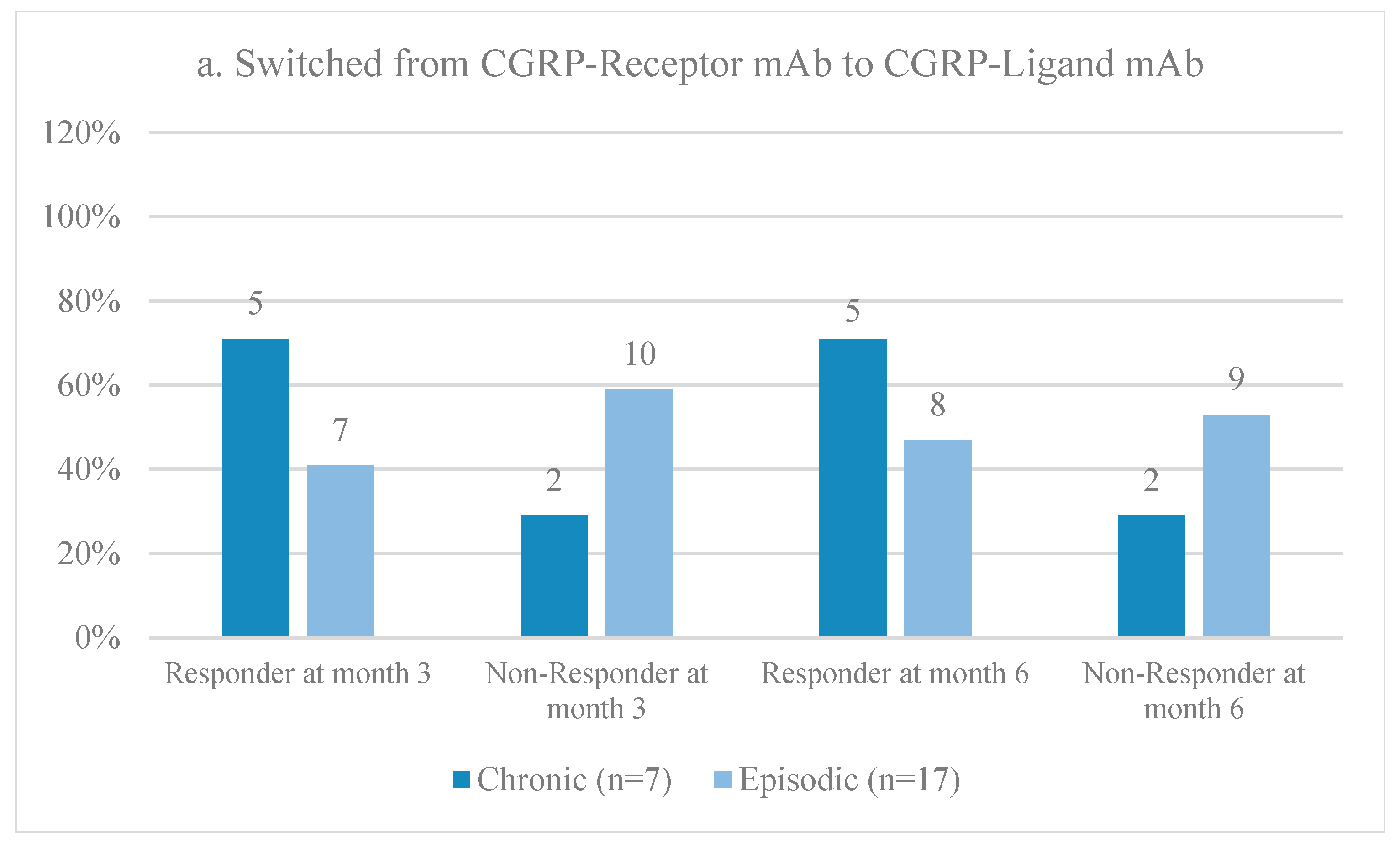 Neurolint 16 00019 g004a