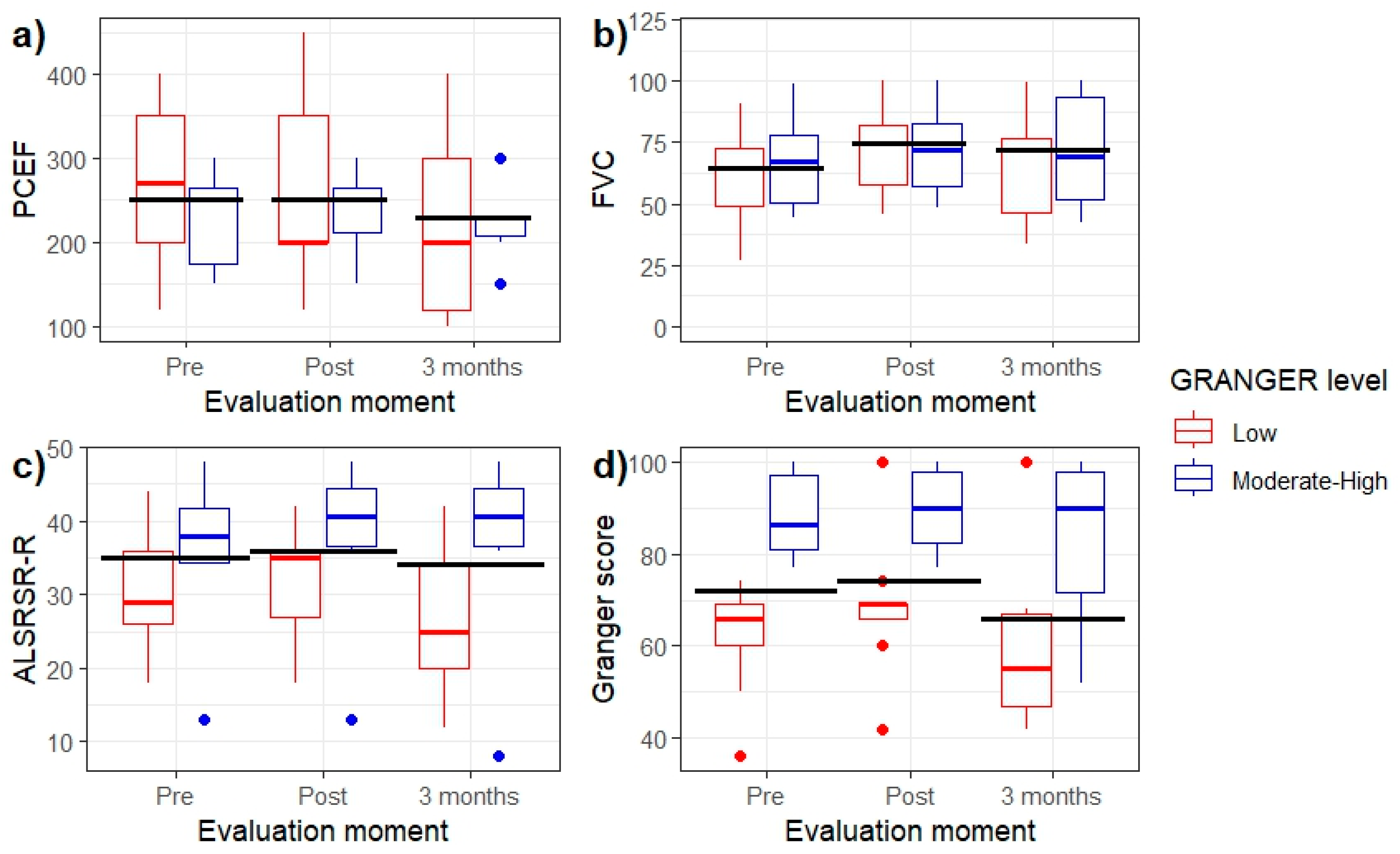 Neurolint 16 00101 g001 Neurolint 16 00101 g001