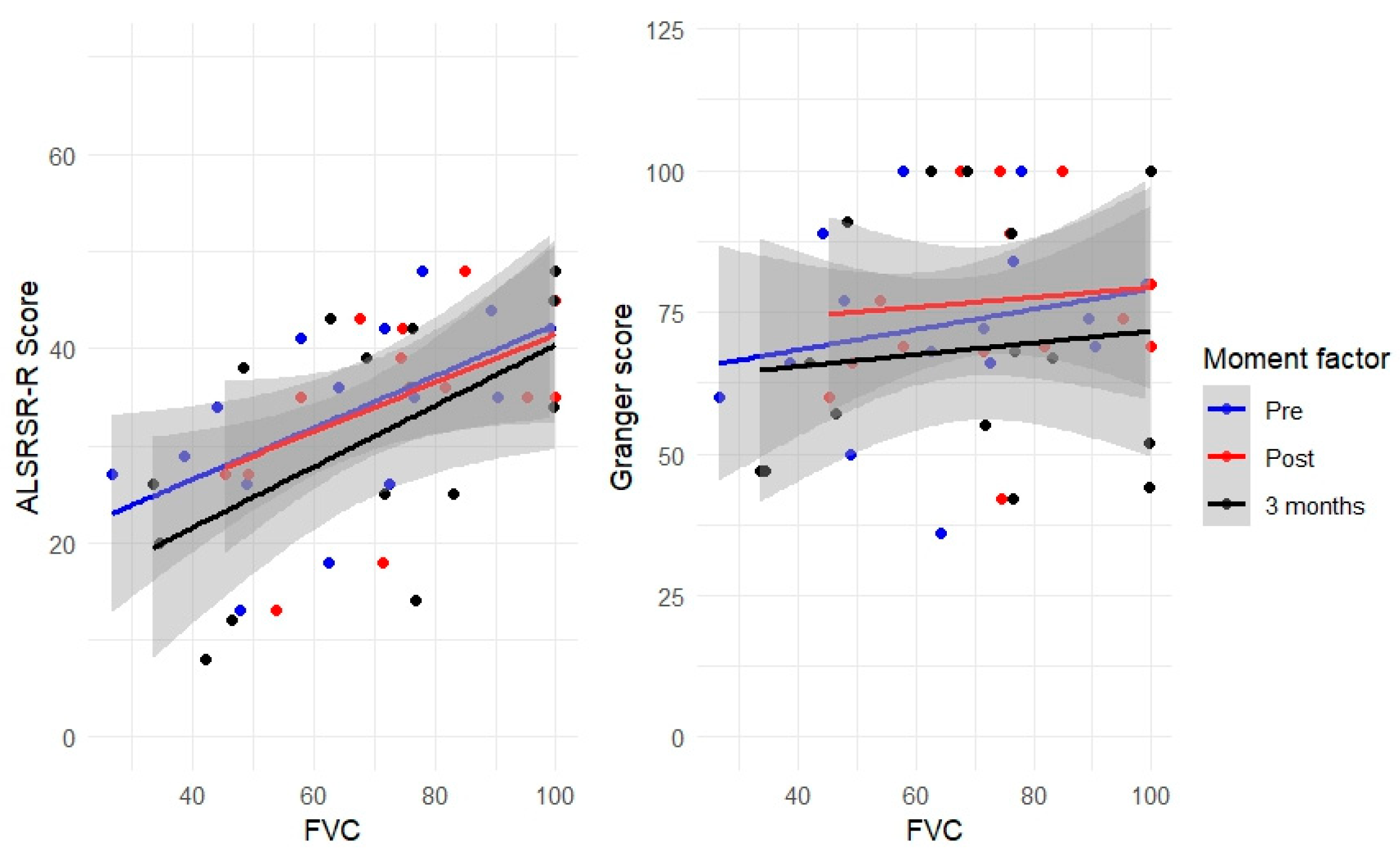 Neurolint 16 00101 g002 Neurolint 16 00101 g002