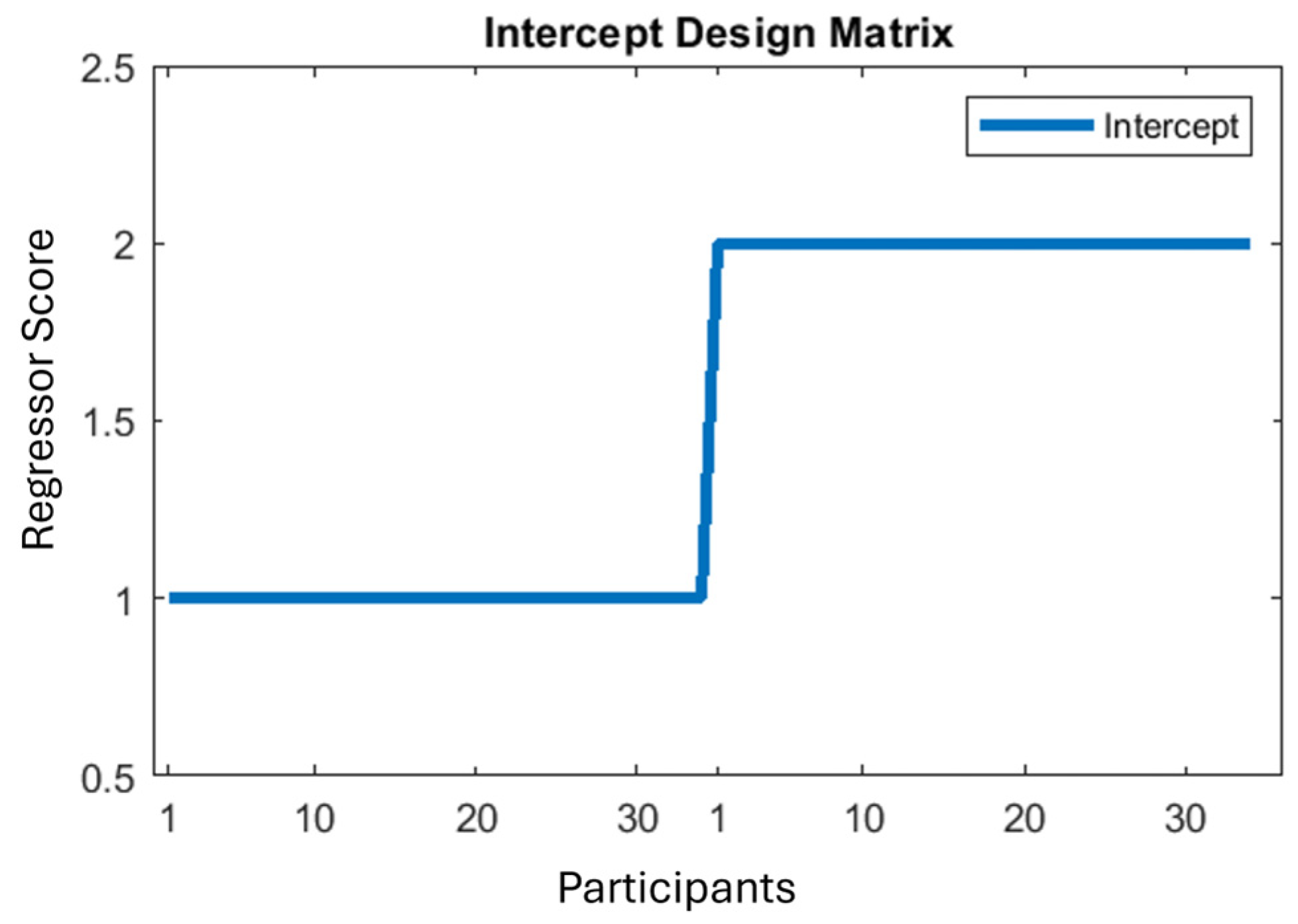 Neurolint 16 00116 g003