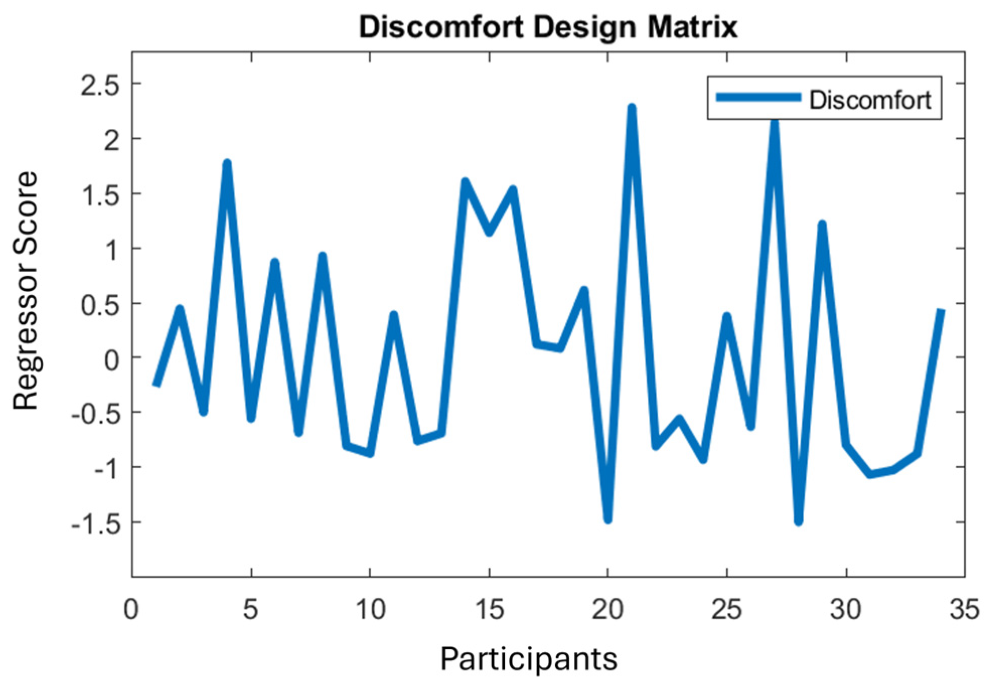 Neurolint 16 00116 g004