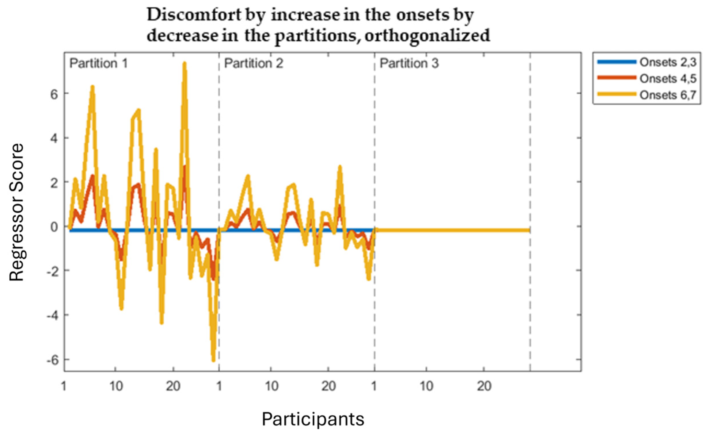 Neurolint 16 00116 g006