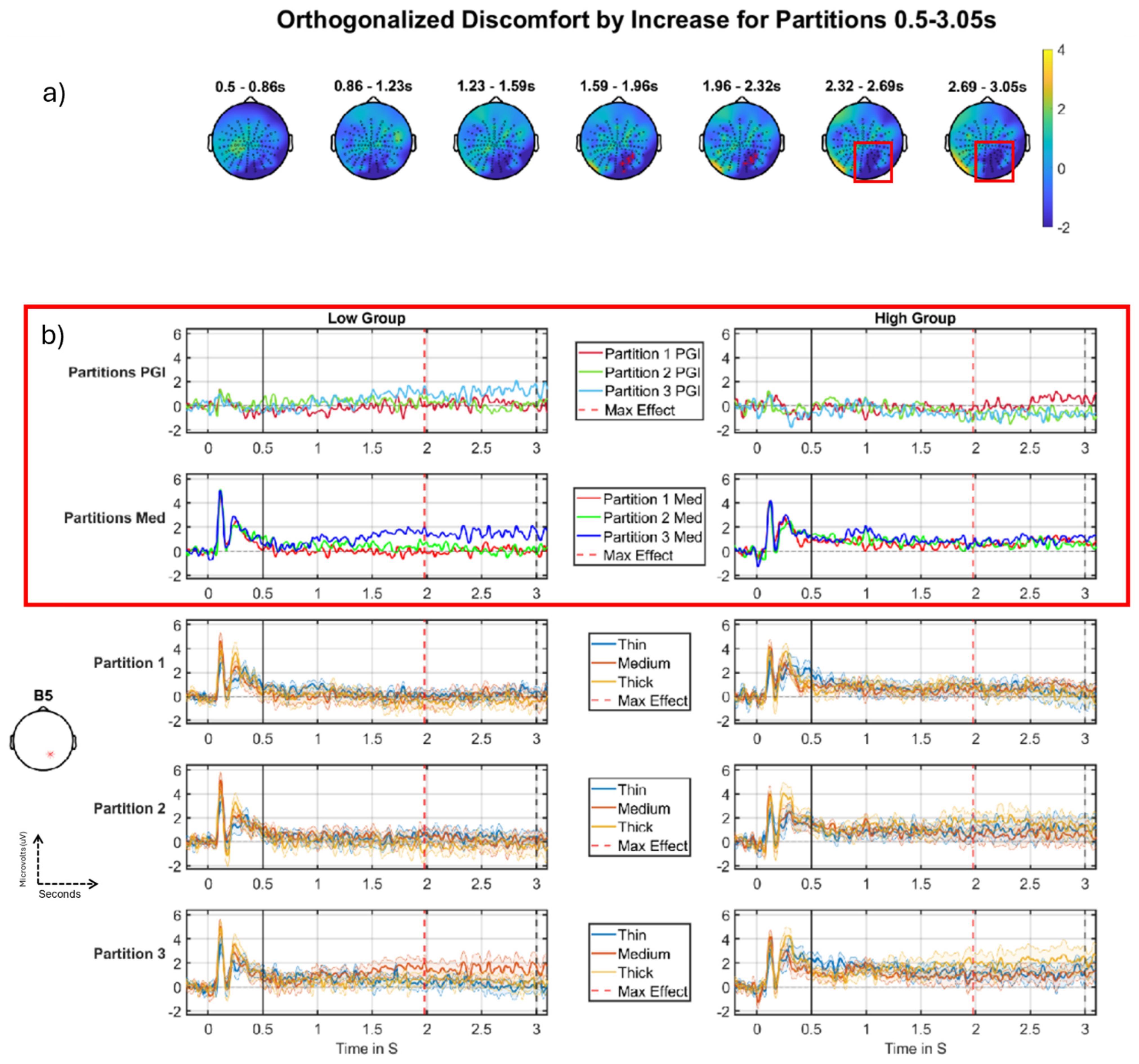 Neurolint 16 00116 g009