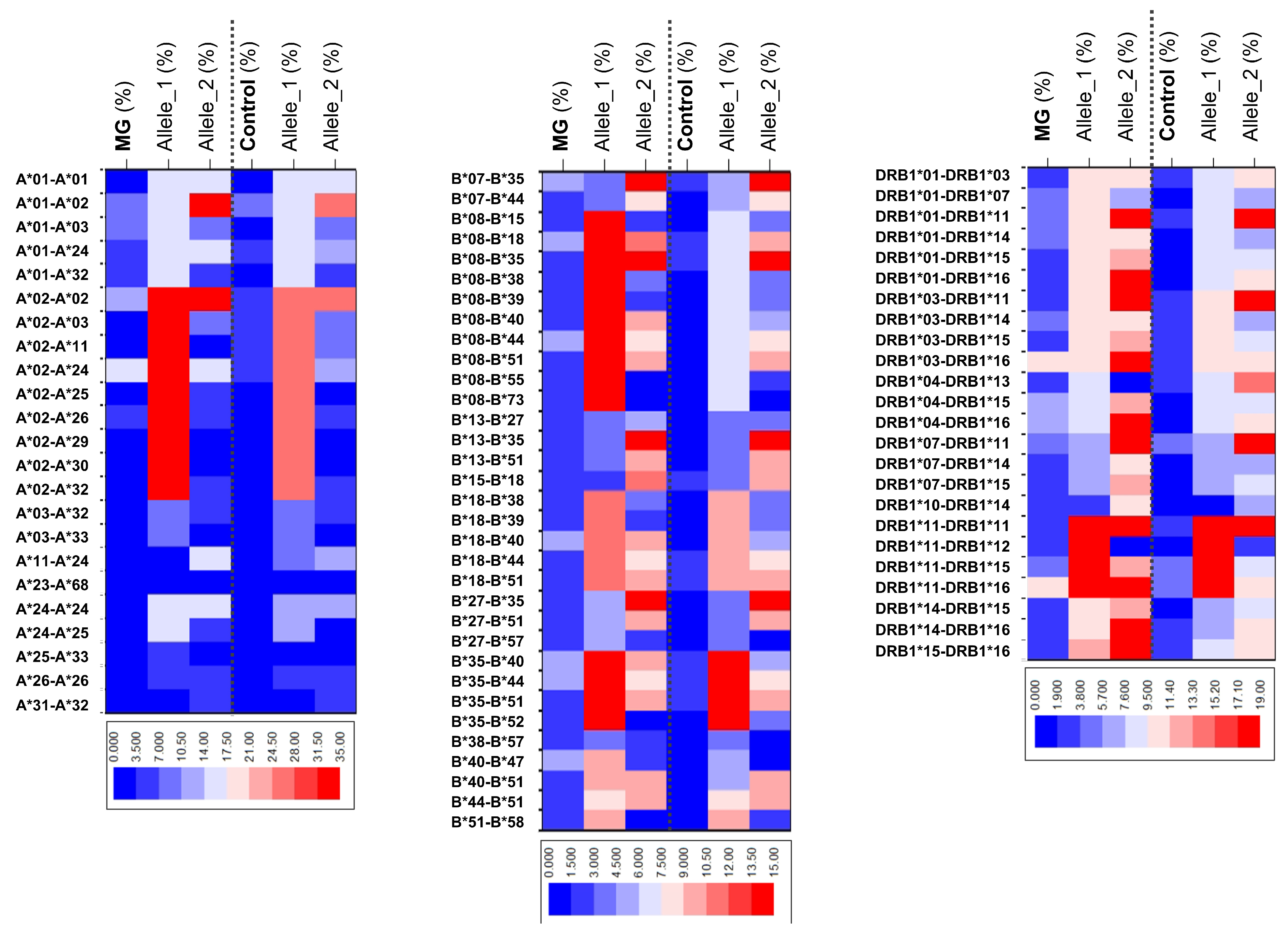 Neurolint 16 00130 g001 Neurolint 16 00130 g001