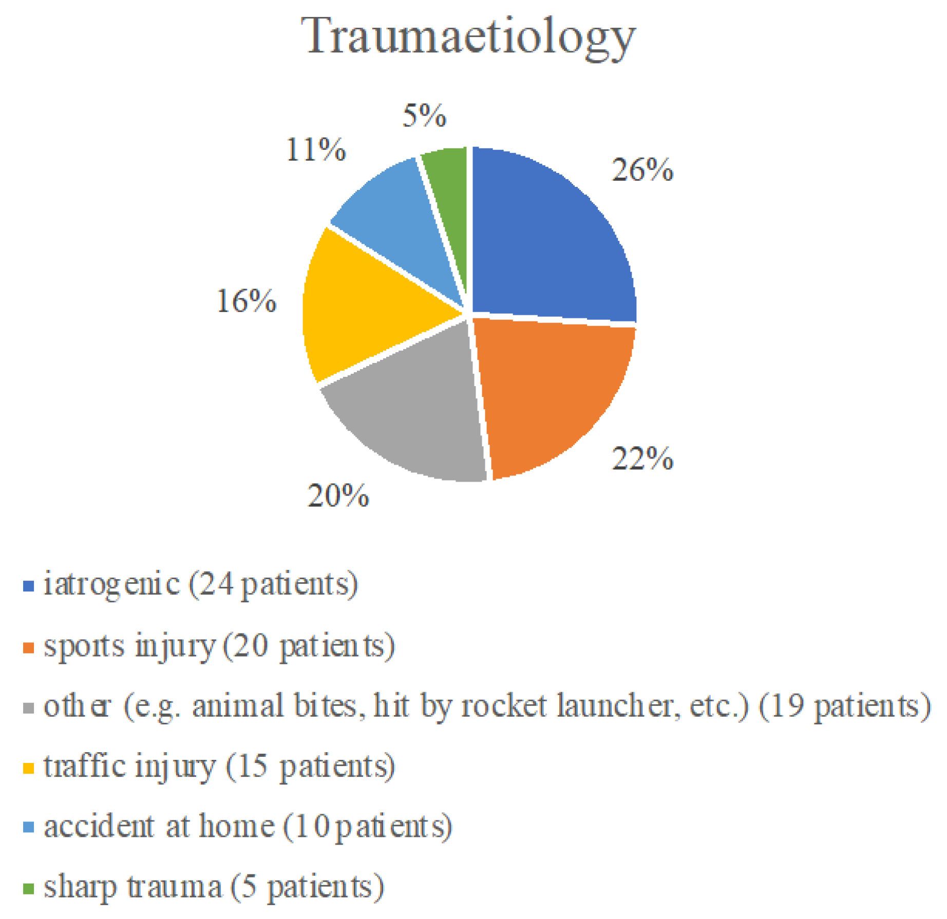 Neurolint 17 00007 g001