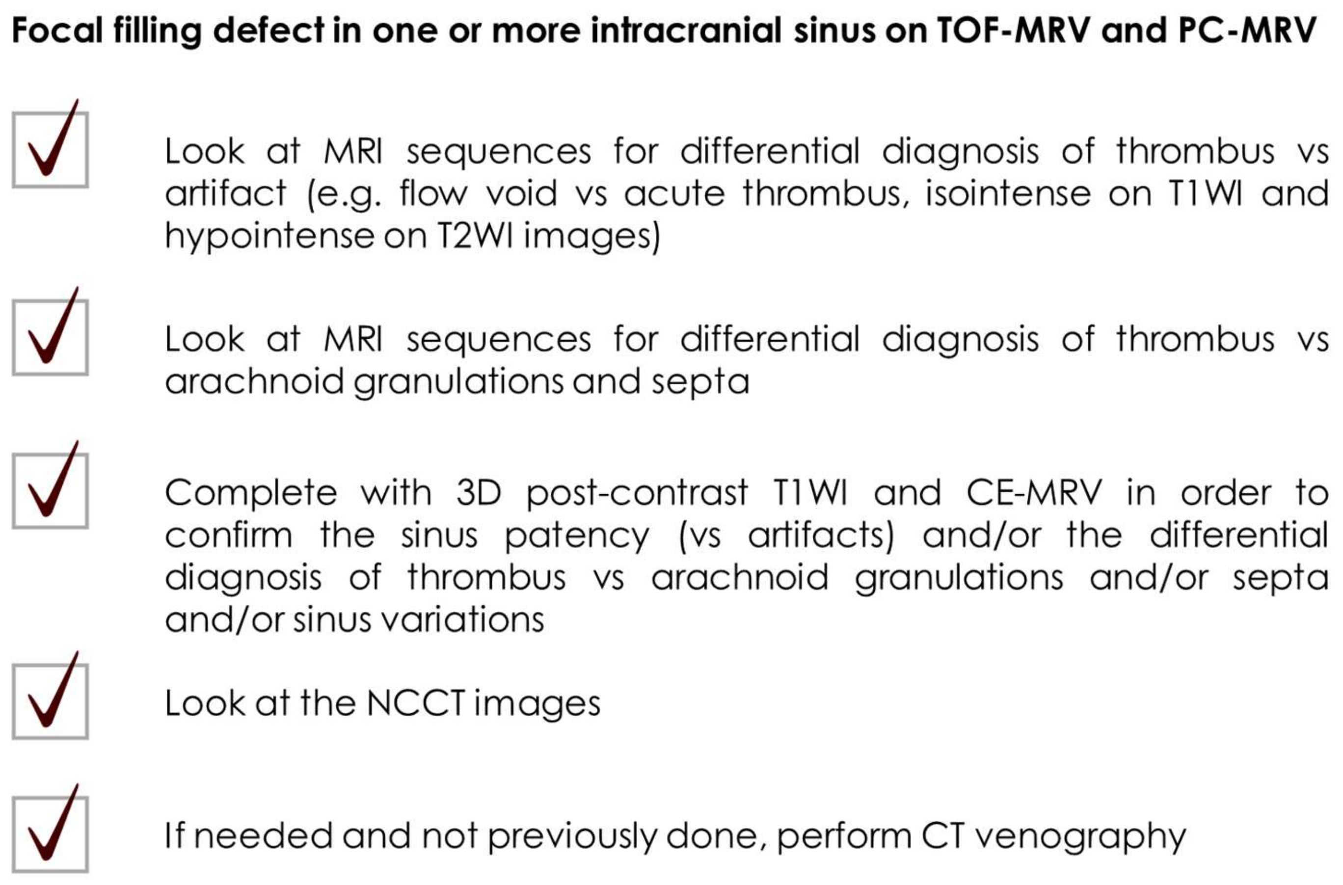 Neurolint 17 00009 g010 Neurolint 17 00009 g010