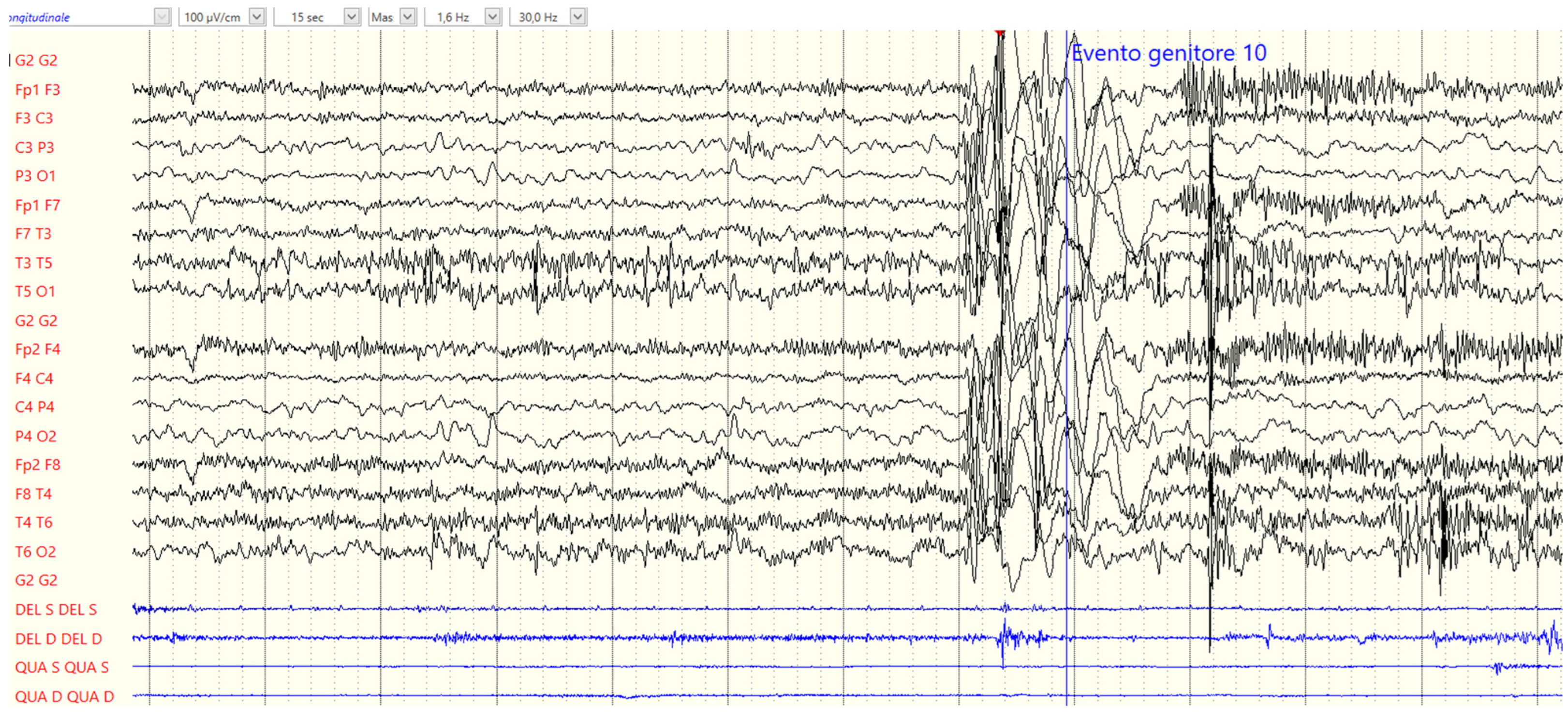 Neurolint 17 00014 g001