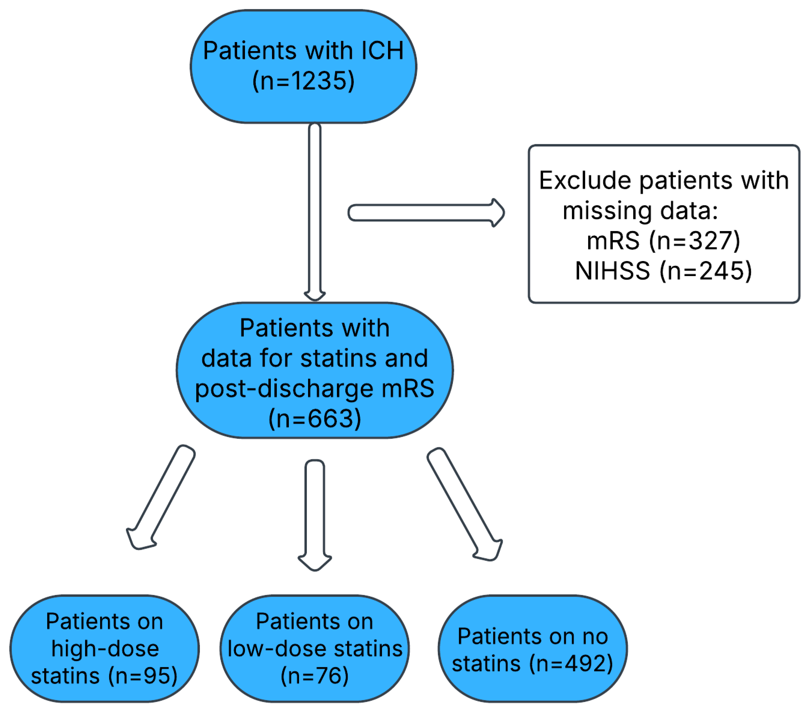Neurolint 17 00027 g001