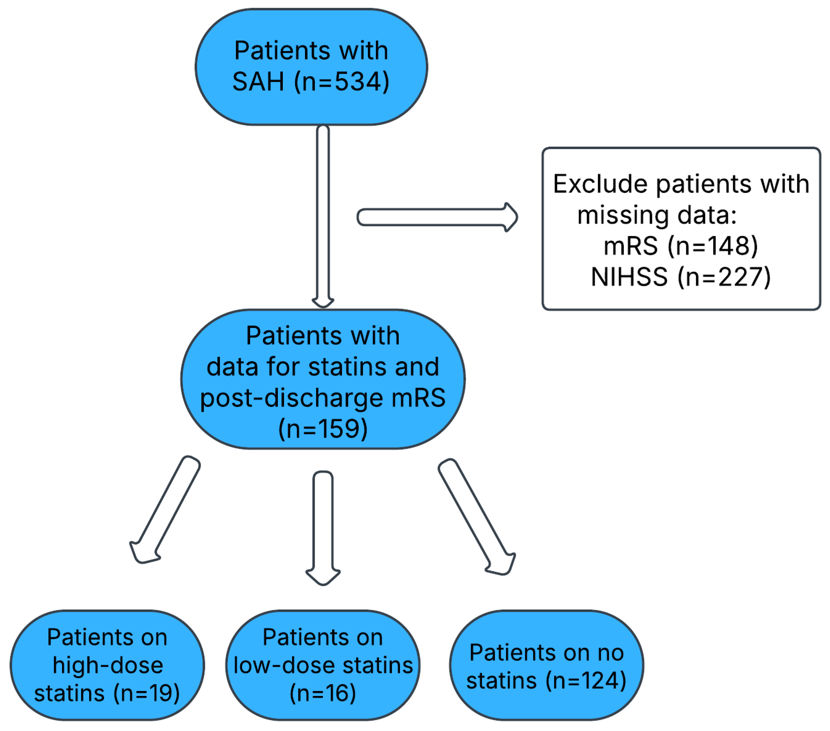 Neurolint 17 00027 g002