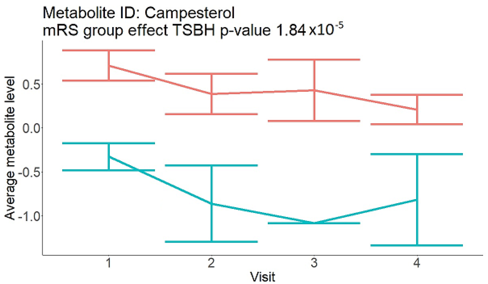 Neurolint 17 00030 i012