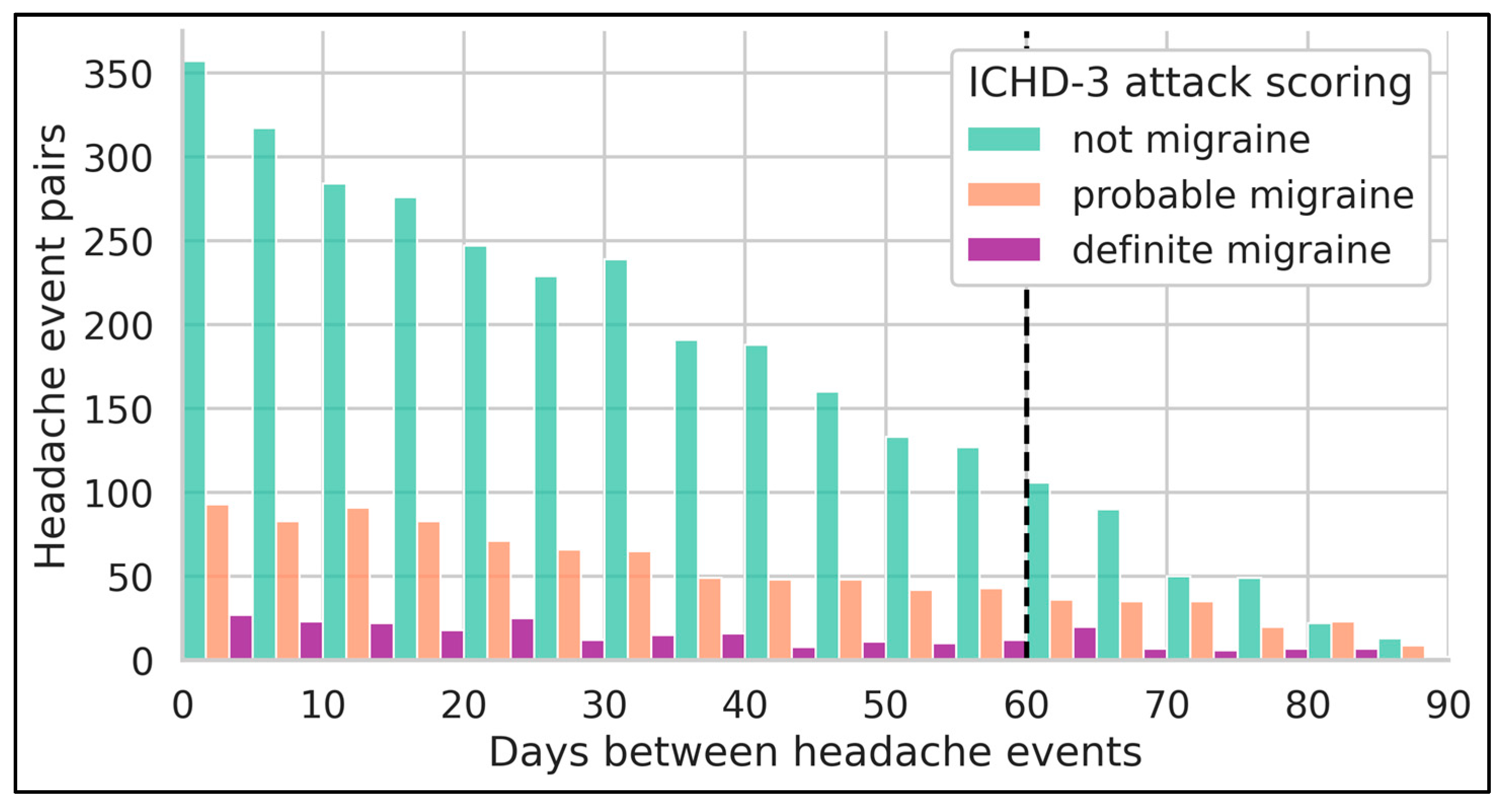 Neurolint 17 00033 g003