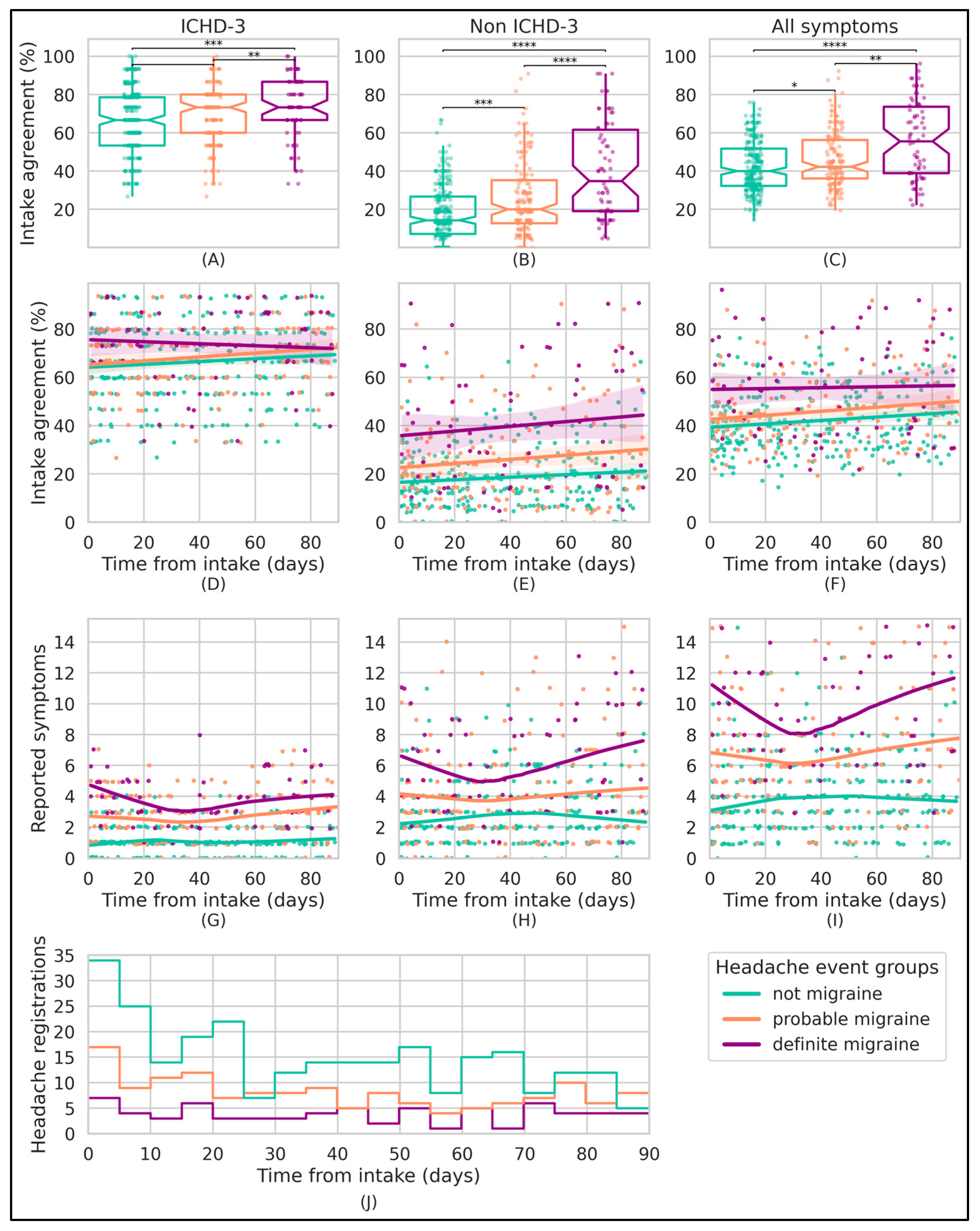 Neurolint 17 00033 g004