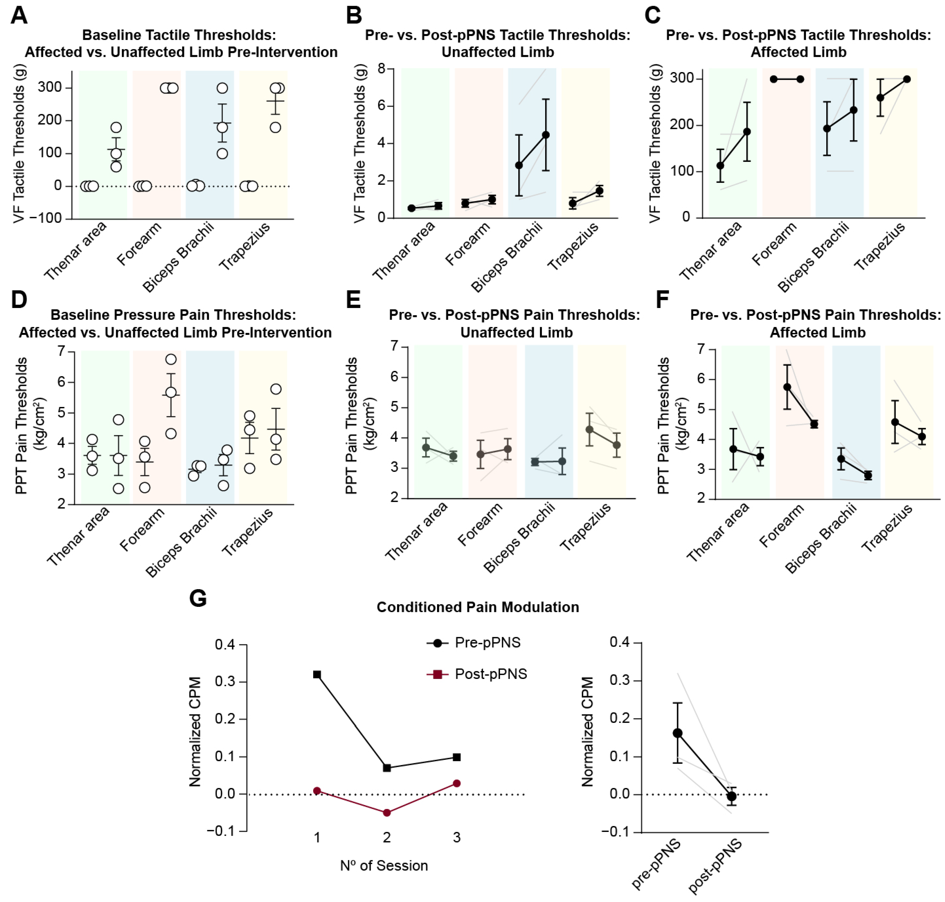 Neurolint 17 00034 g004