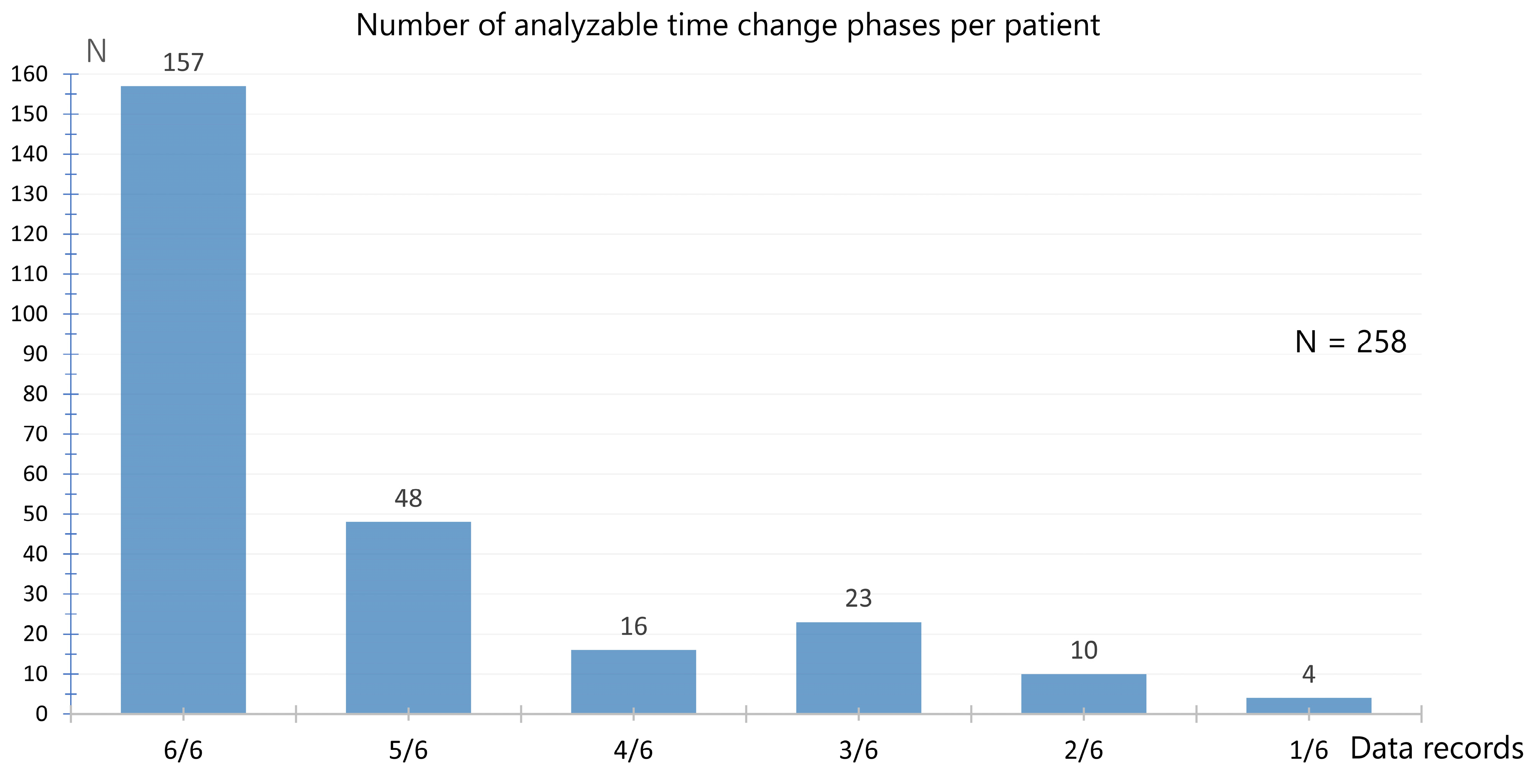 Neurolint 17 00040 g003