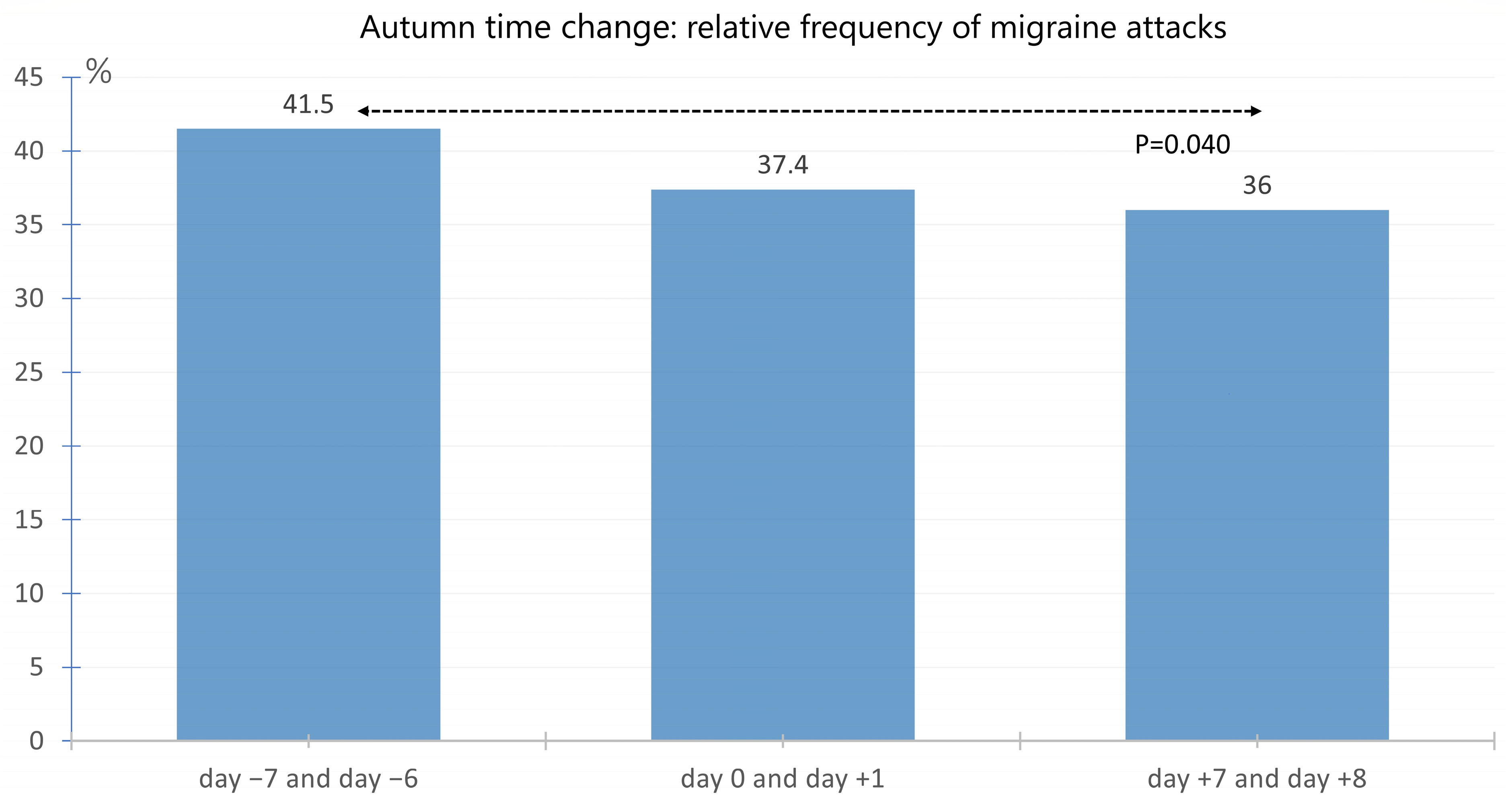 Neurolint 17 00040 g005