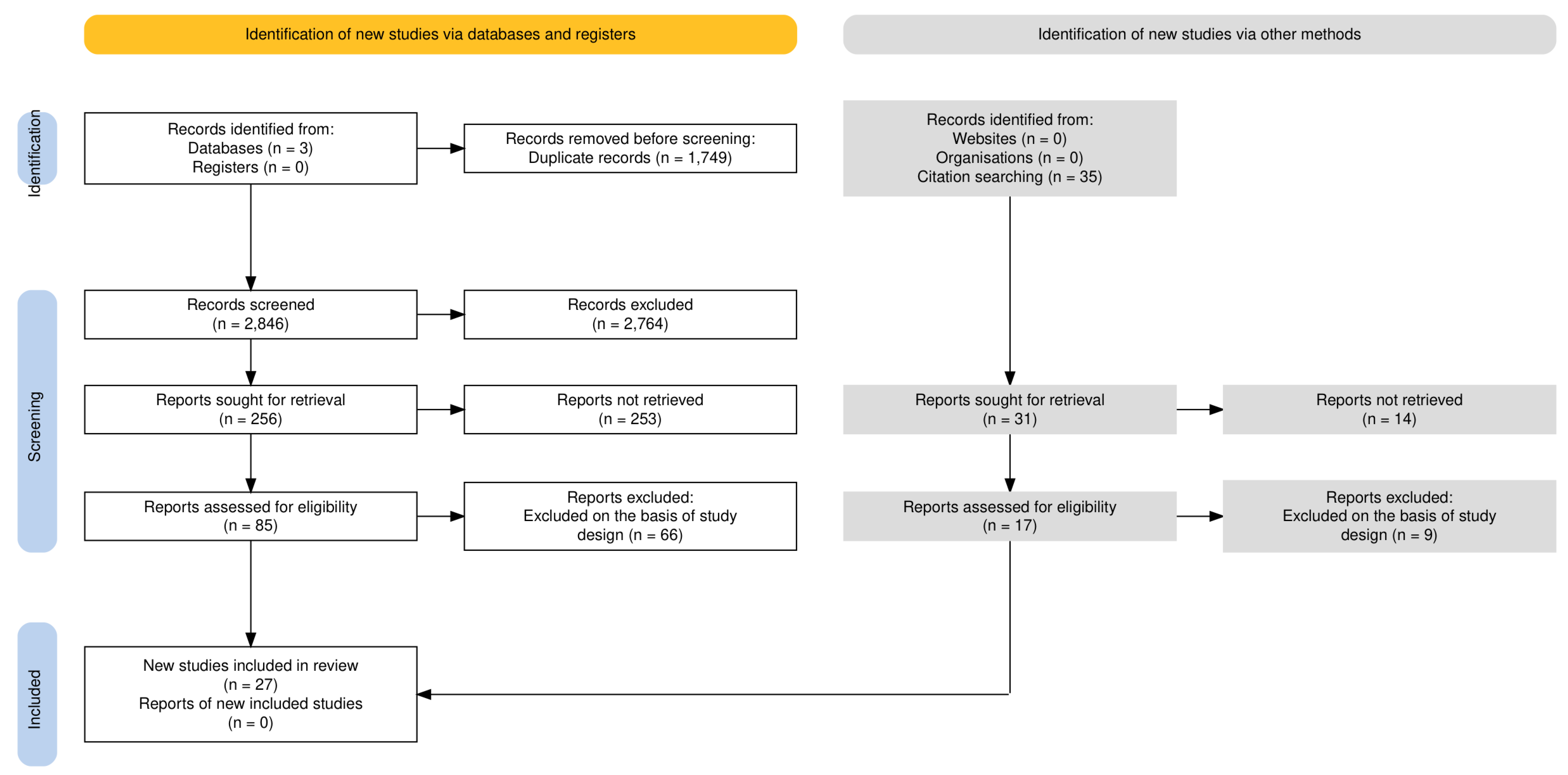 Neurolint 17 00055 g002