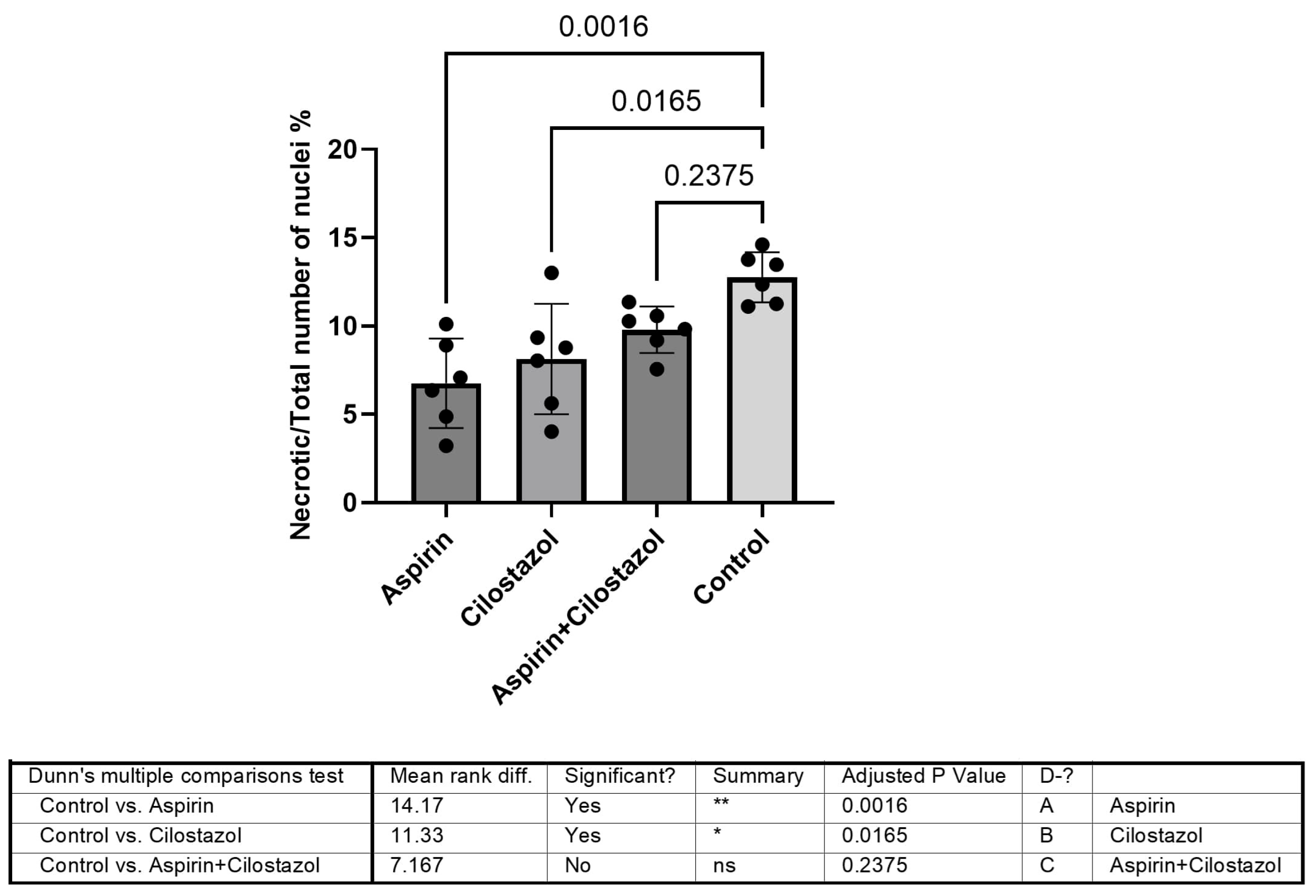 Neurolint 17 00069 g003