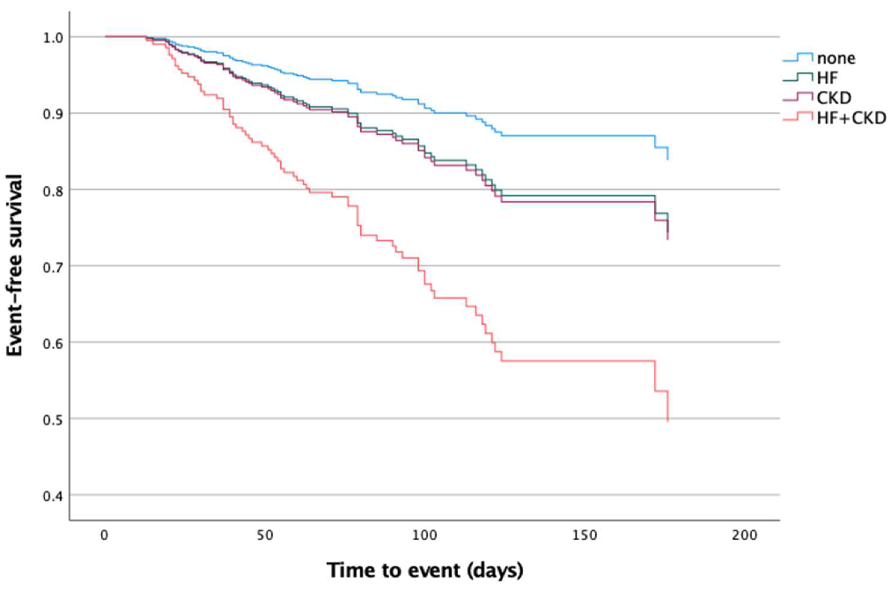 Neurolint 17 00070 g002