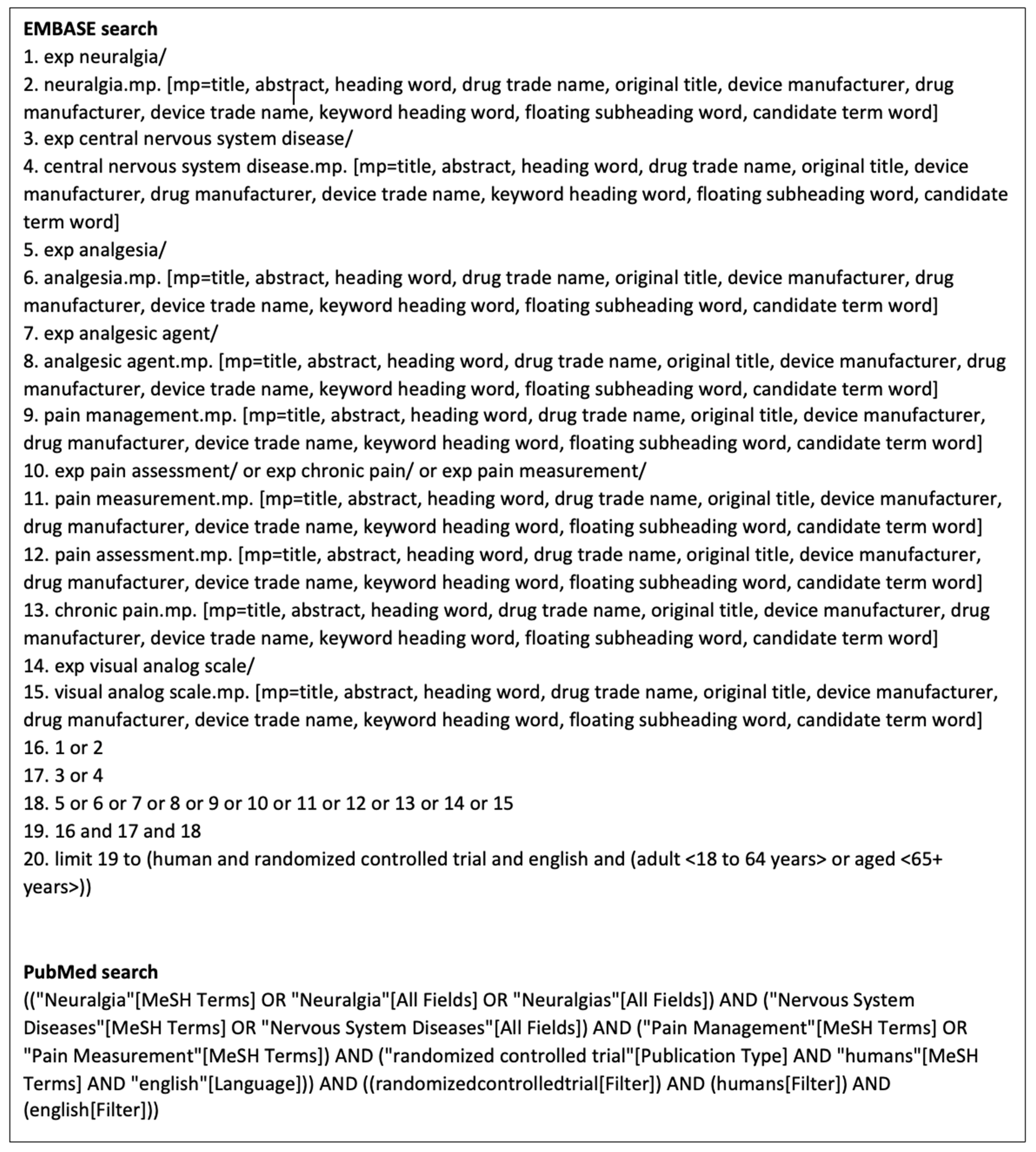 Neurolint 17 00077 g002