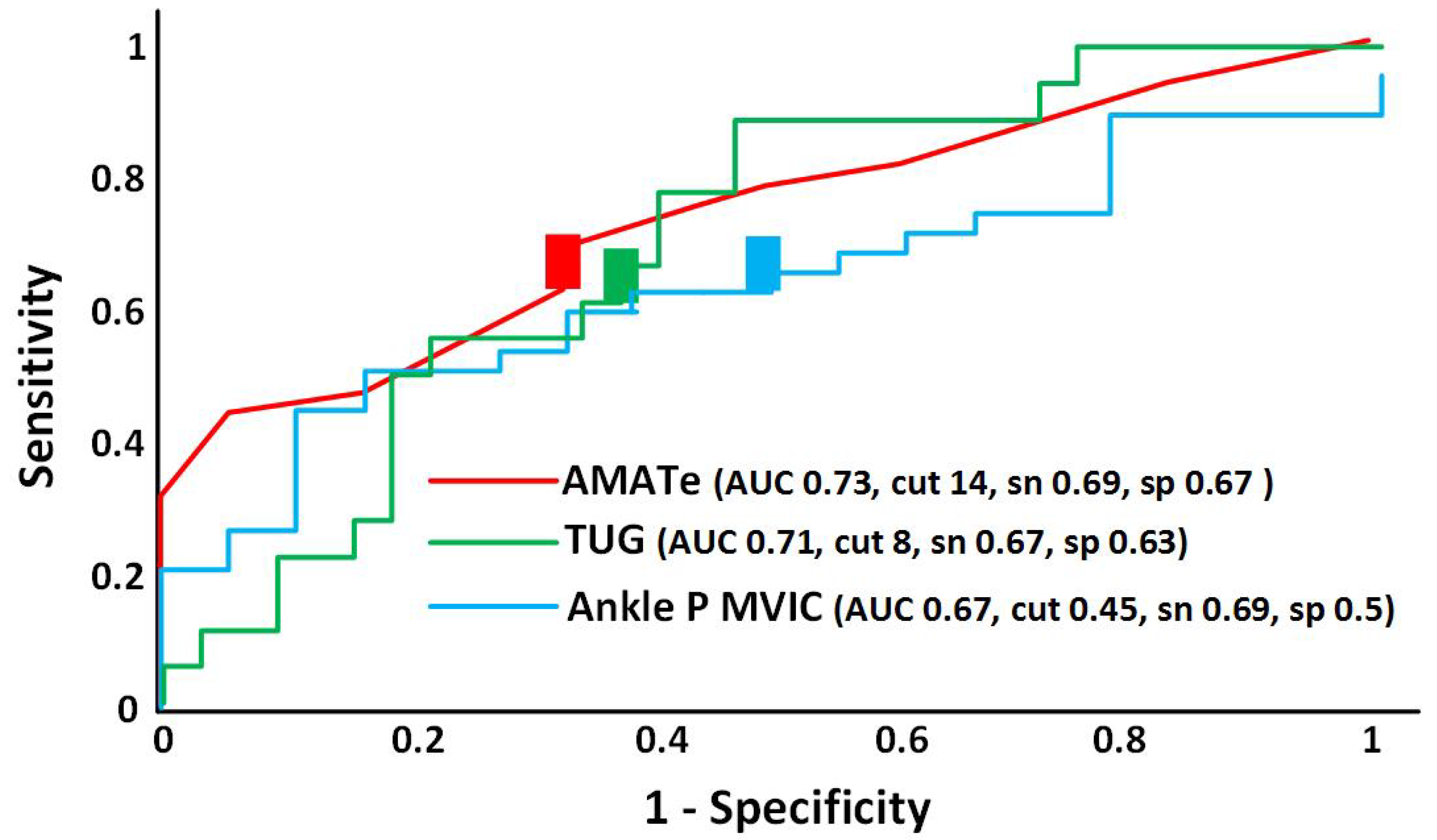 Neurolint 17 00080 g001
