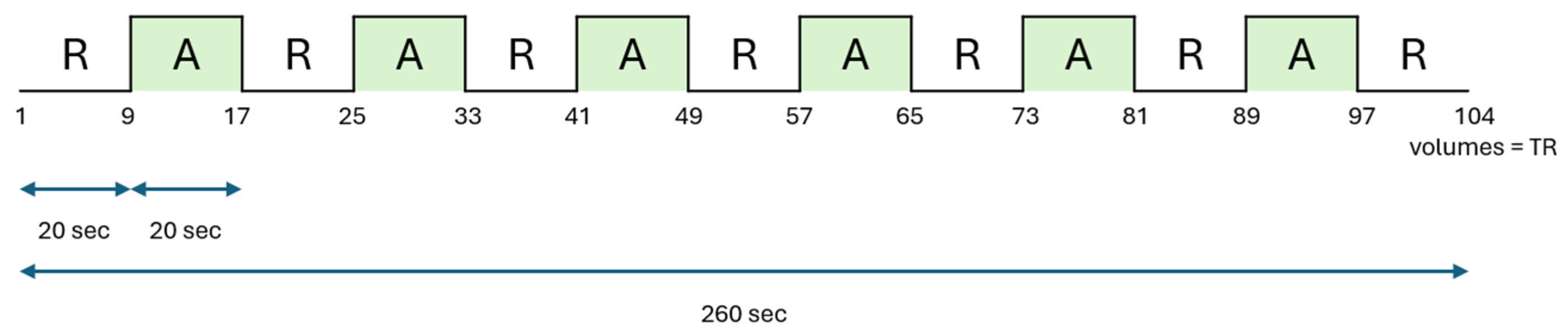 Neurolint 17 00084 g002