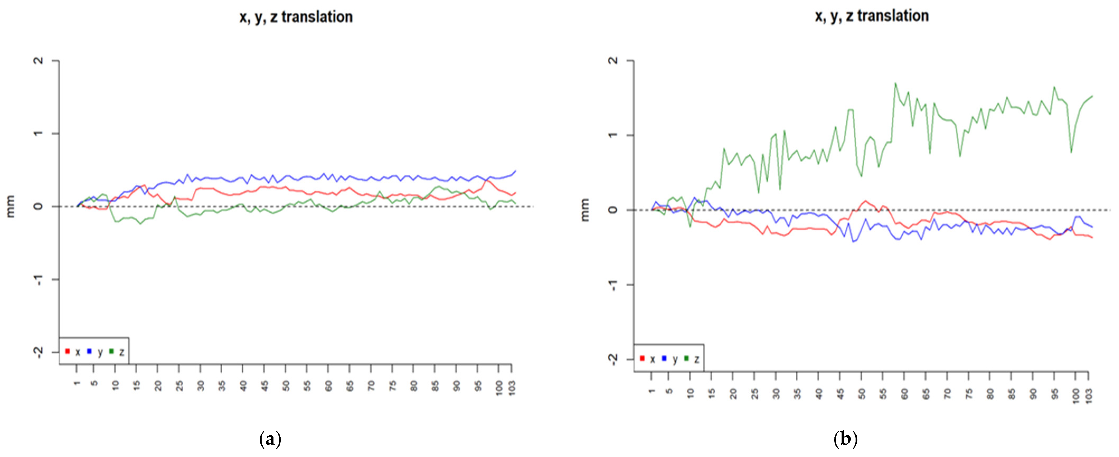 Neurolint 17 00084 g004