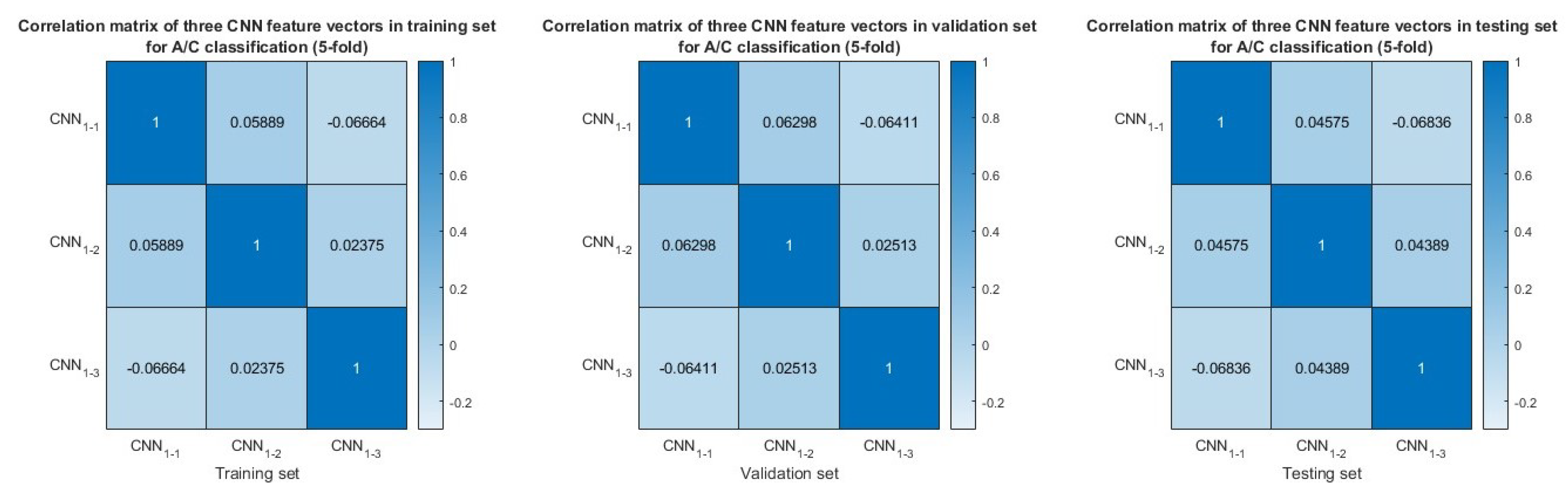 Neurolint 17 00091 g007