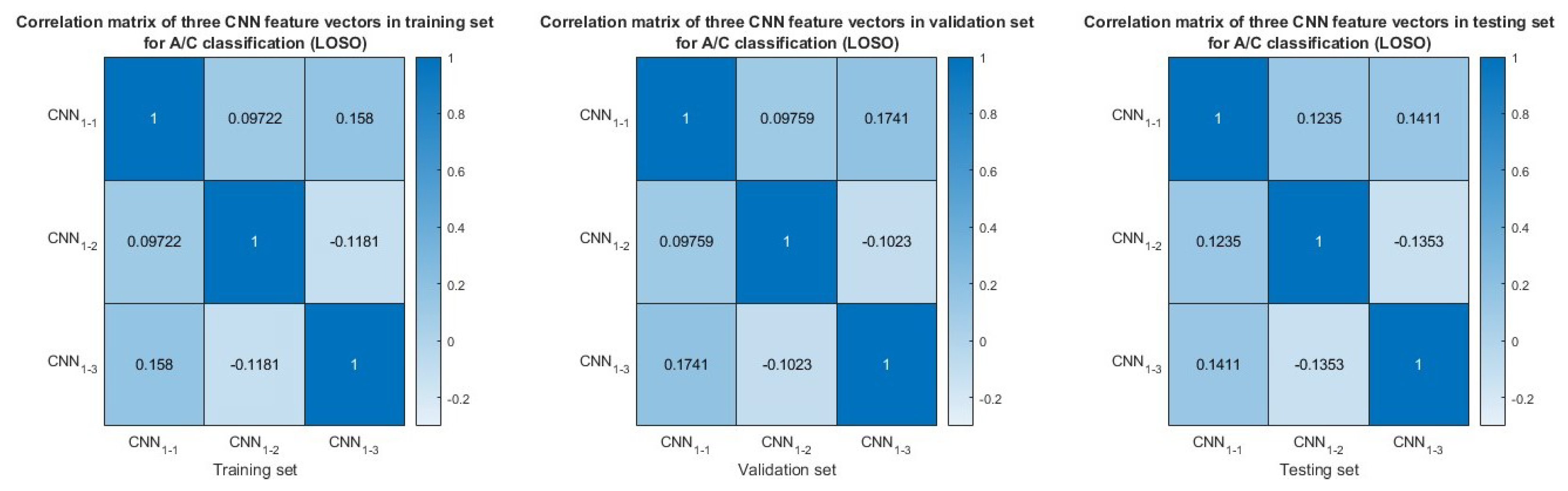 Neurolint 17 00091 g010