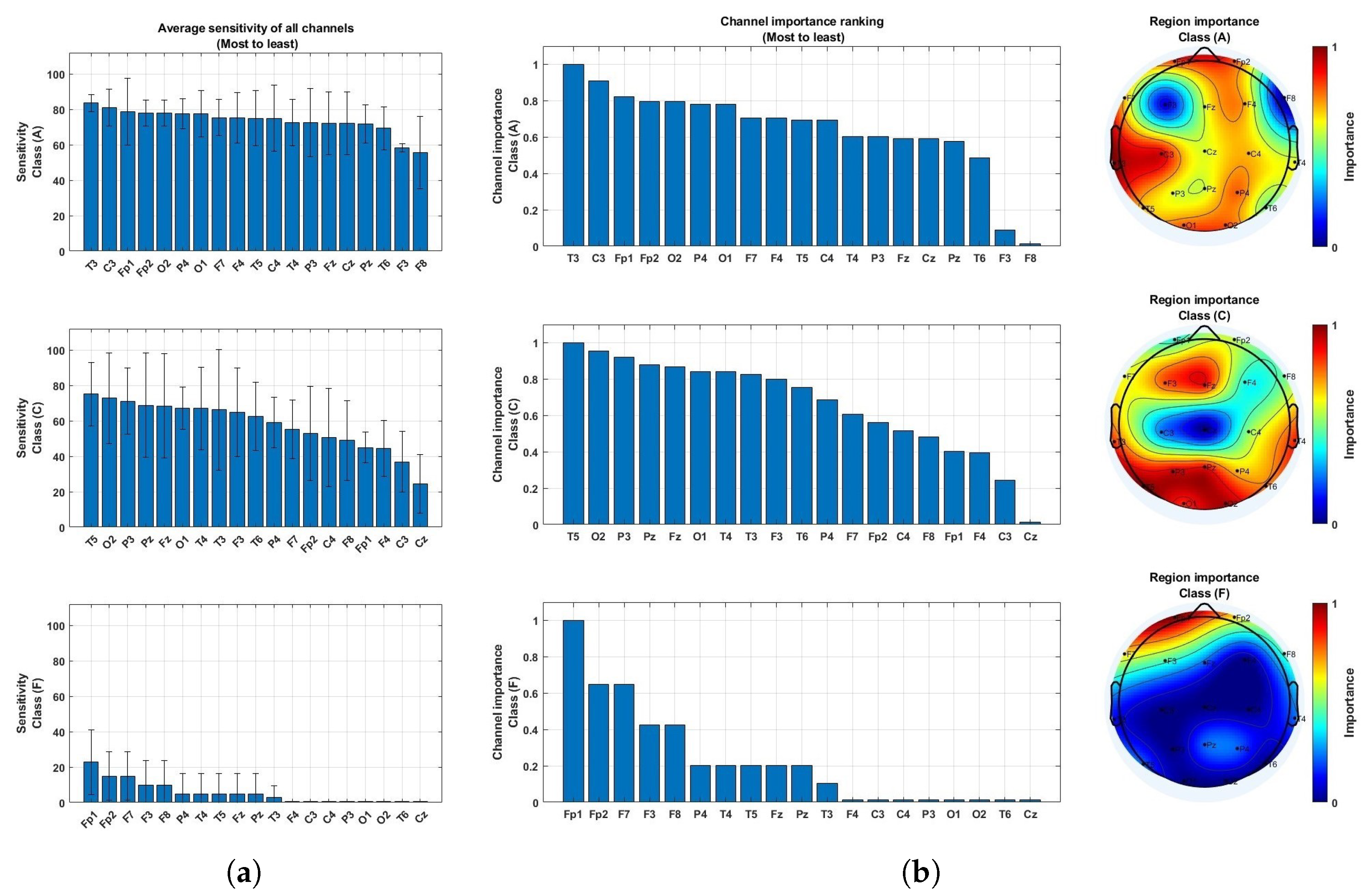Neurolint 17 00091 g011