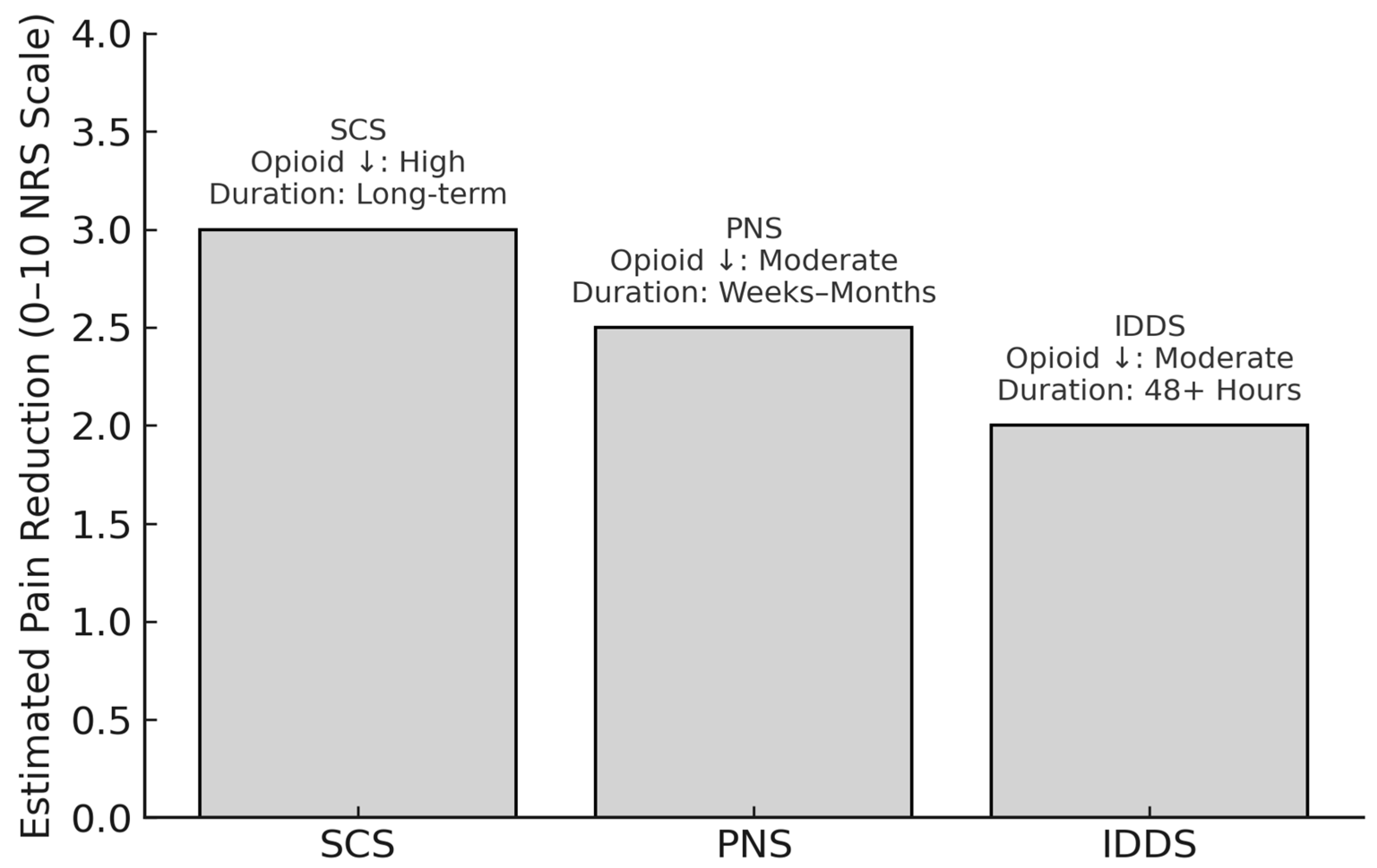 Neurolint 17 00094 g001