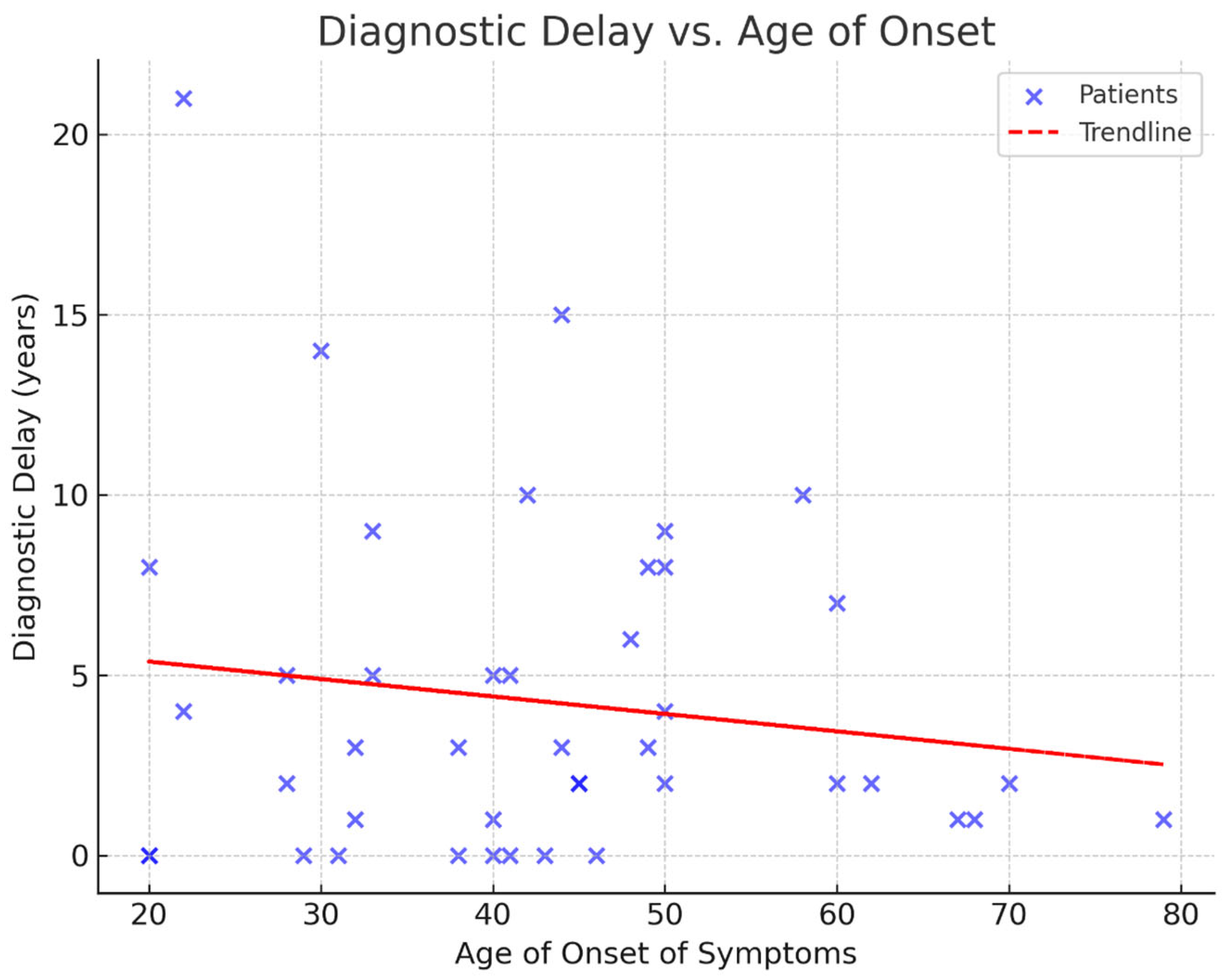 Neurolint 17 00095 g001
