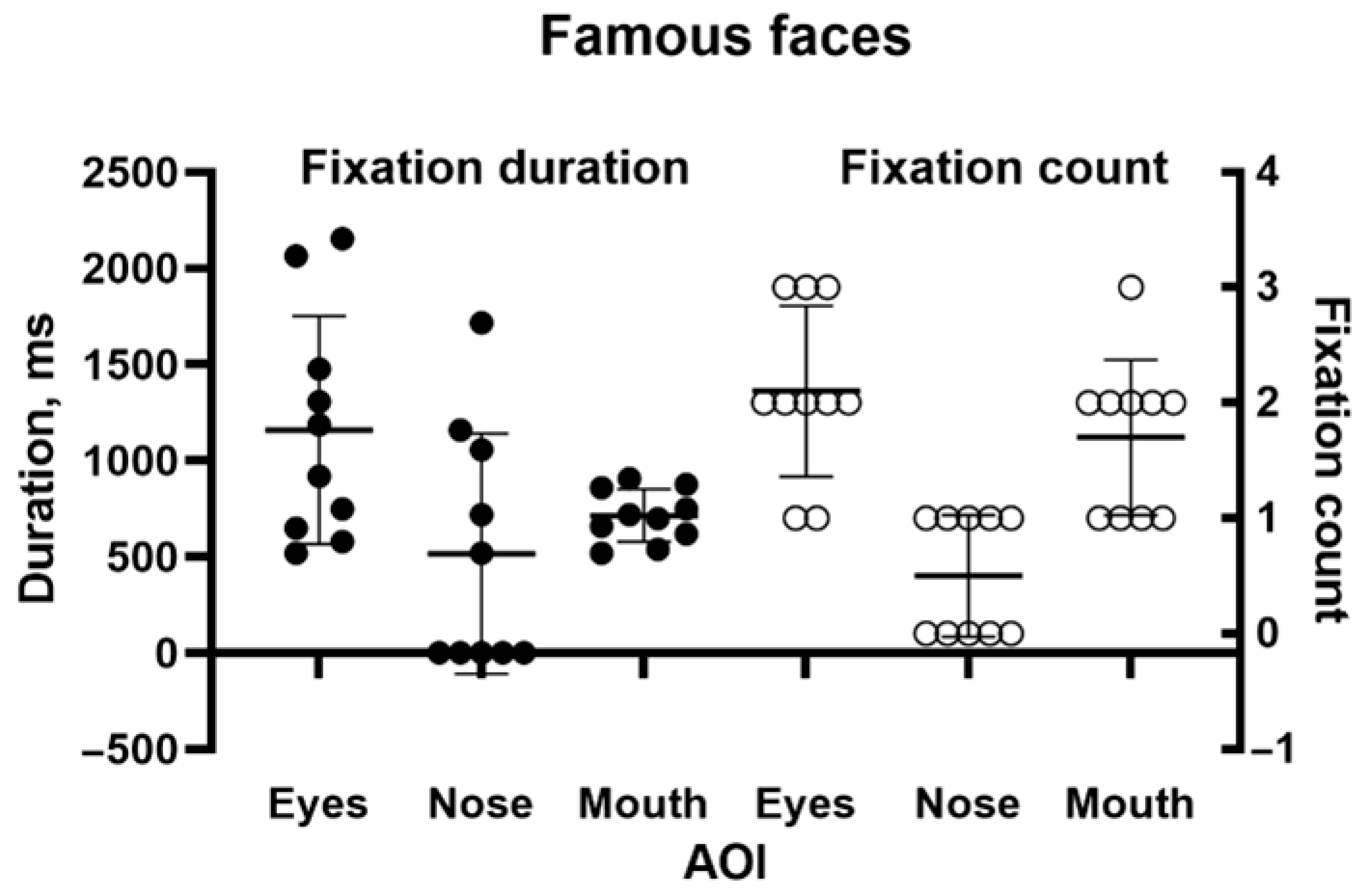 Neurolint 17 00105 g006