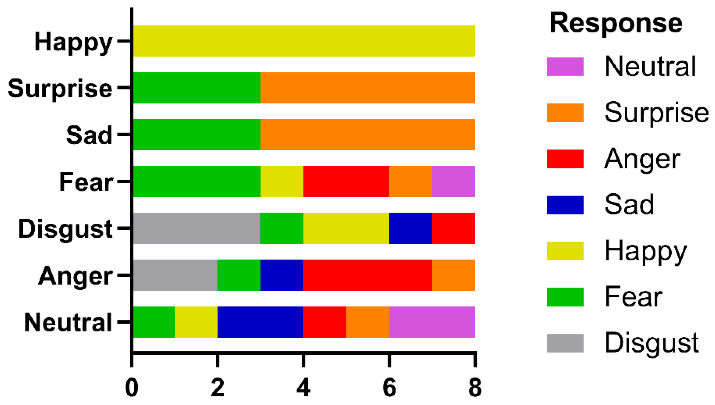 Neurolint 17 00105 g007