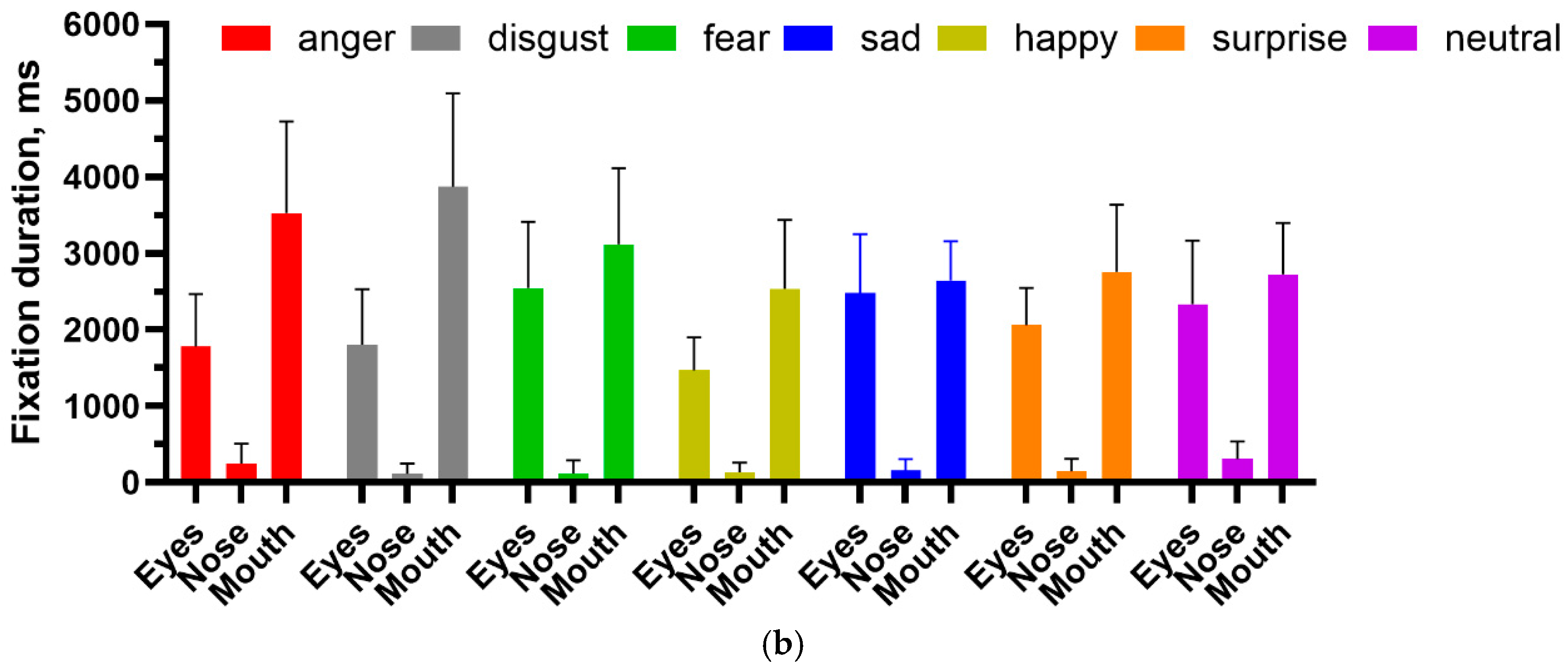 Neurolint 17 00105 g008b