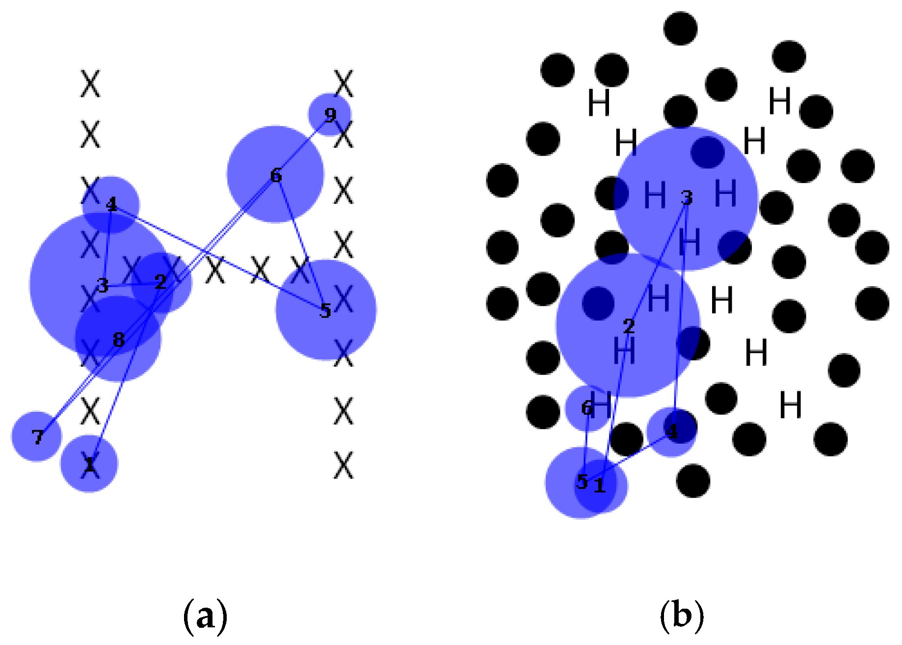 Neurolint 17 00105 g010
