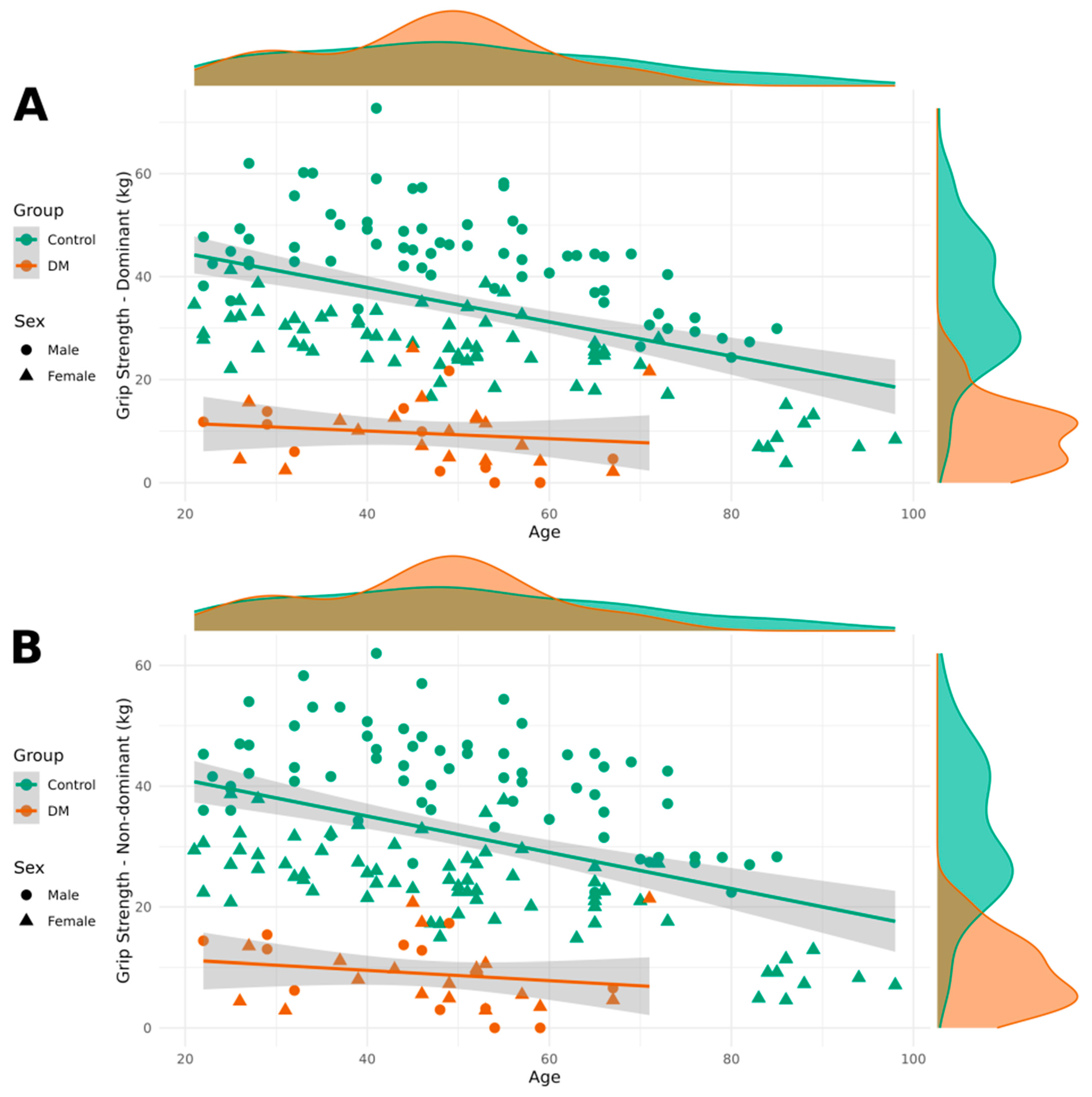 Neurolint 17 00118 g001