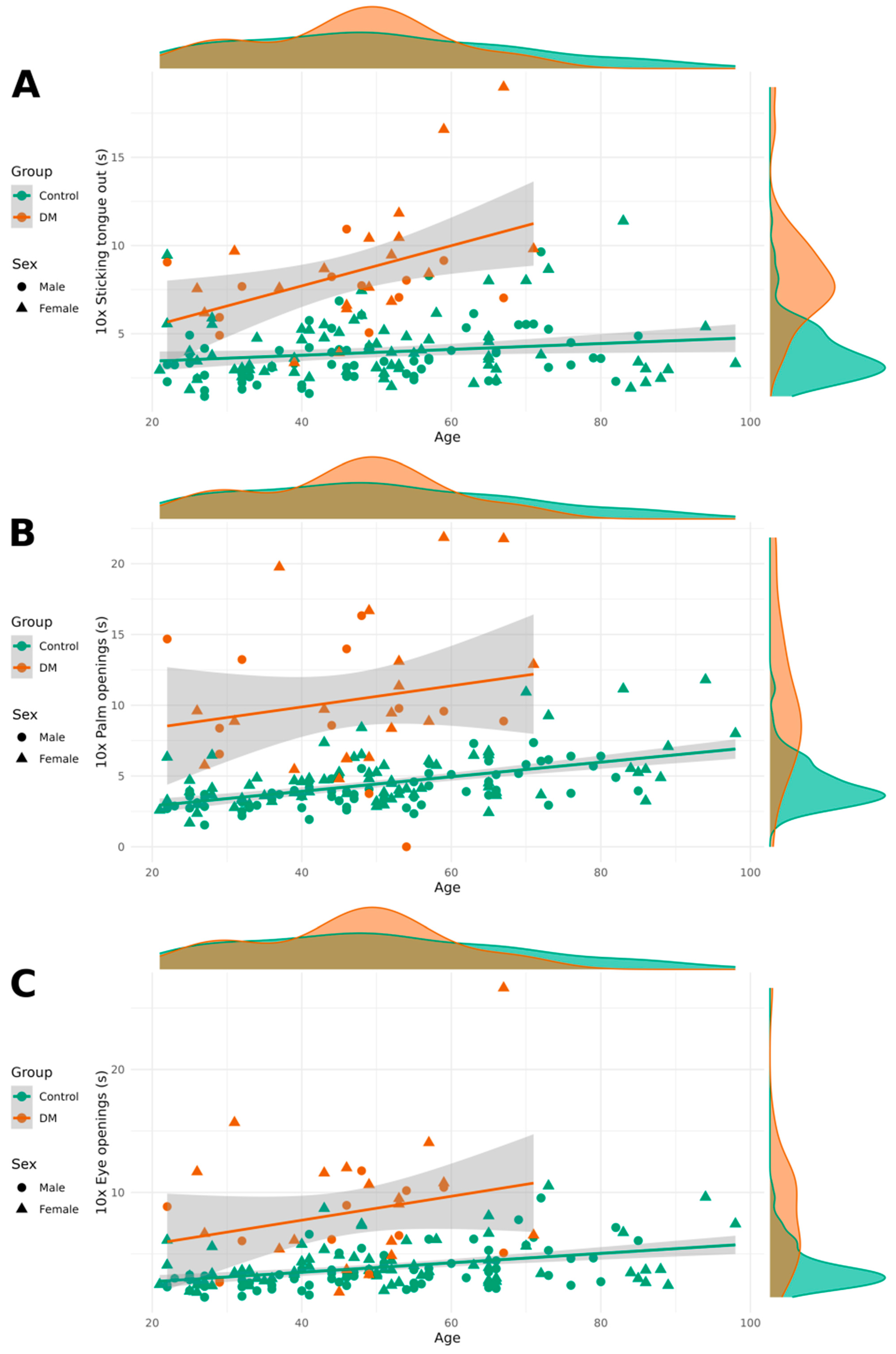 Neurolint 17 00118 g002