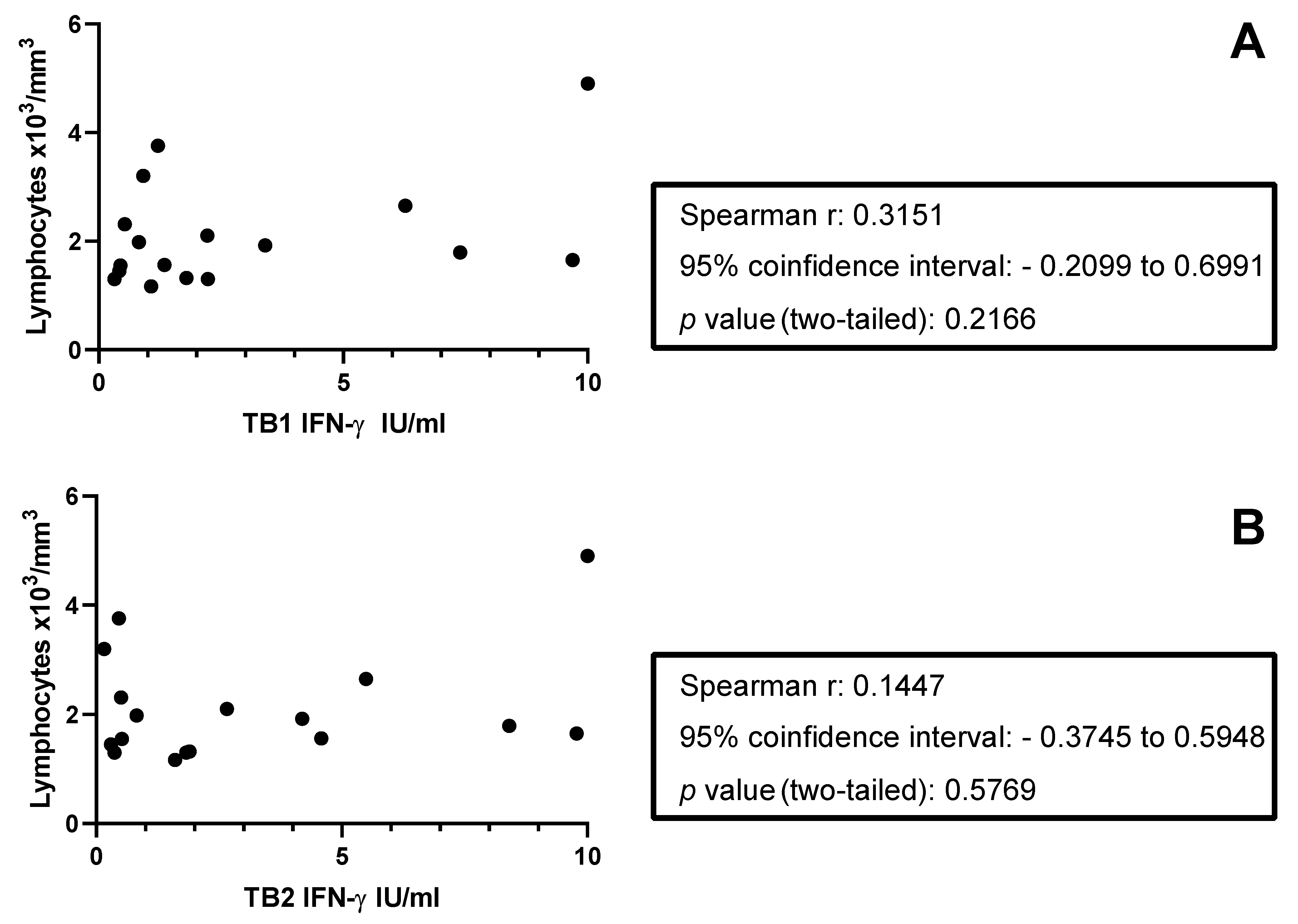 Neurolint 17 00119 g002 Neurolint 17 00119 g002