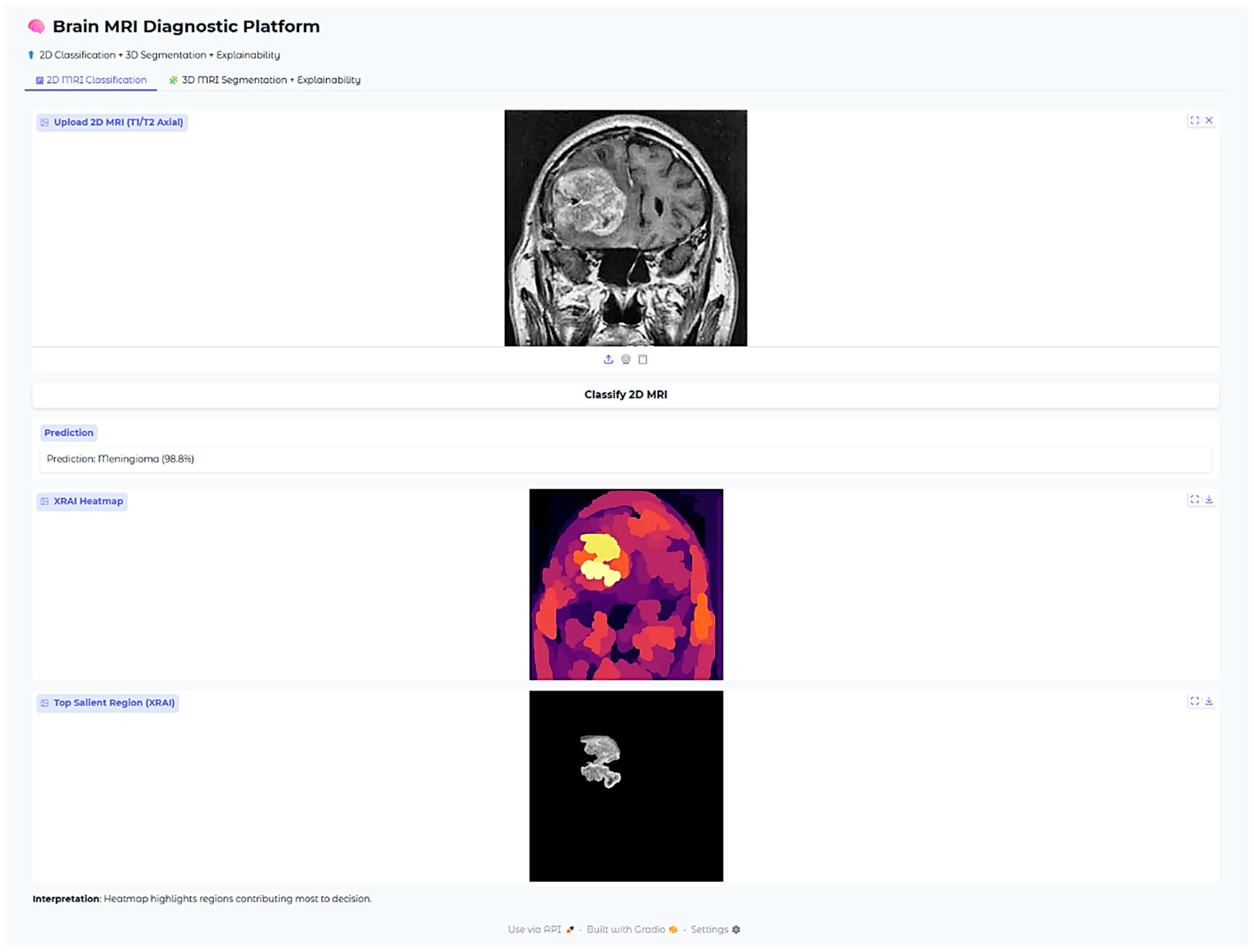 Neurolint 17 00121 g009
