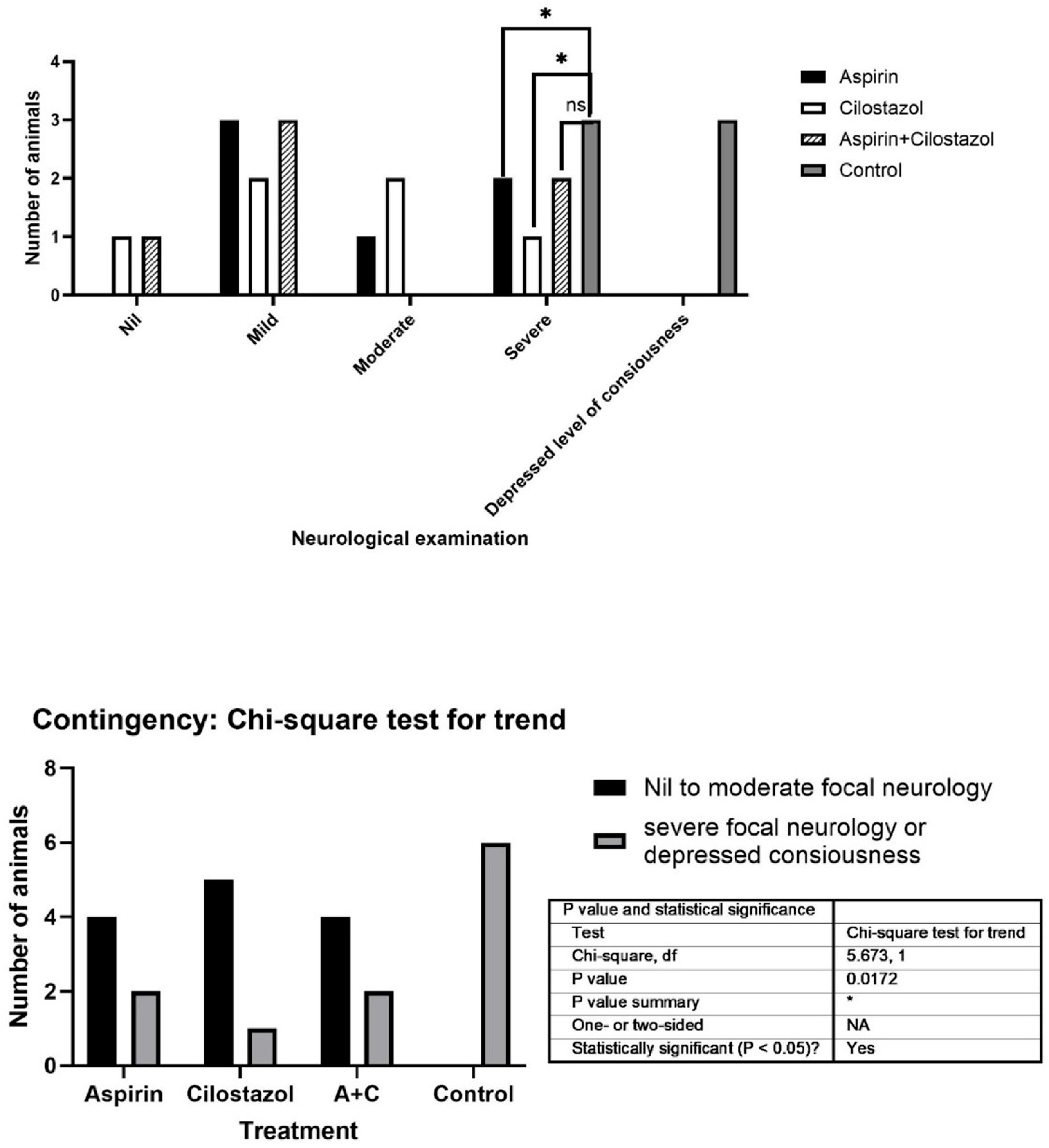 Neurolint 17 00126 g001