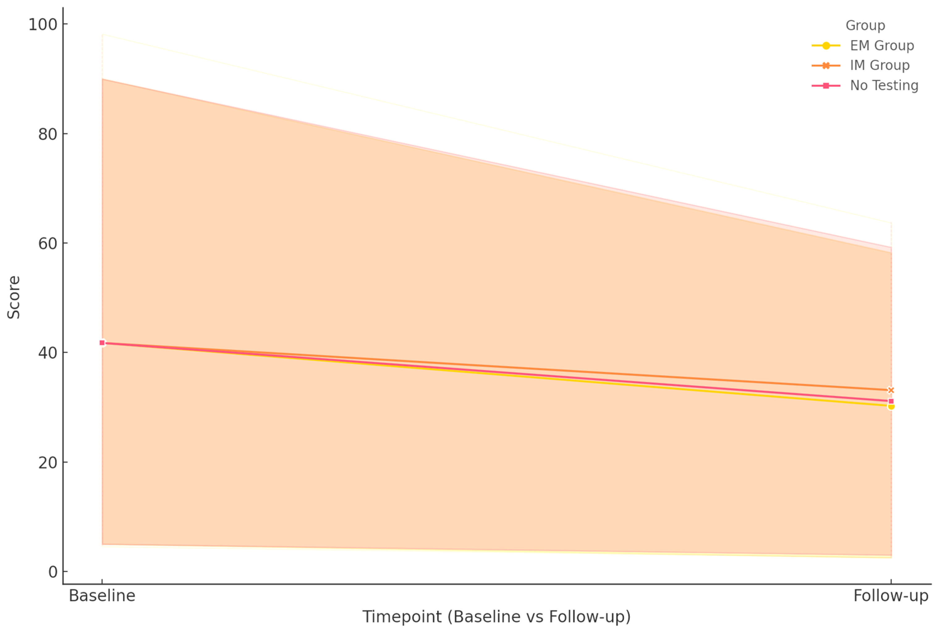 Neurolint 17 00128 g001