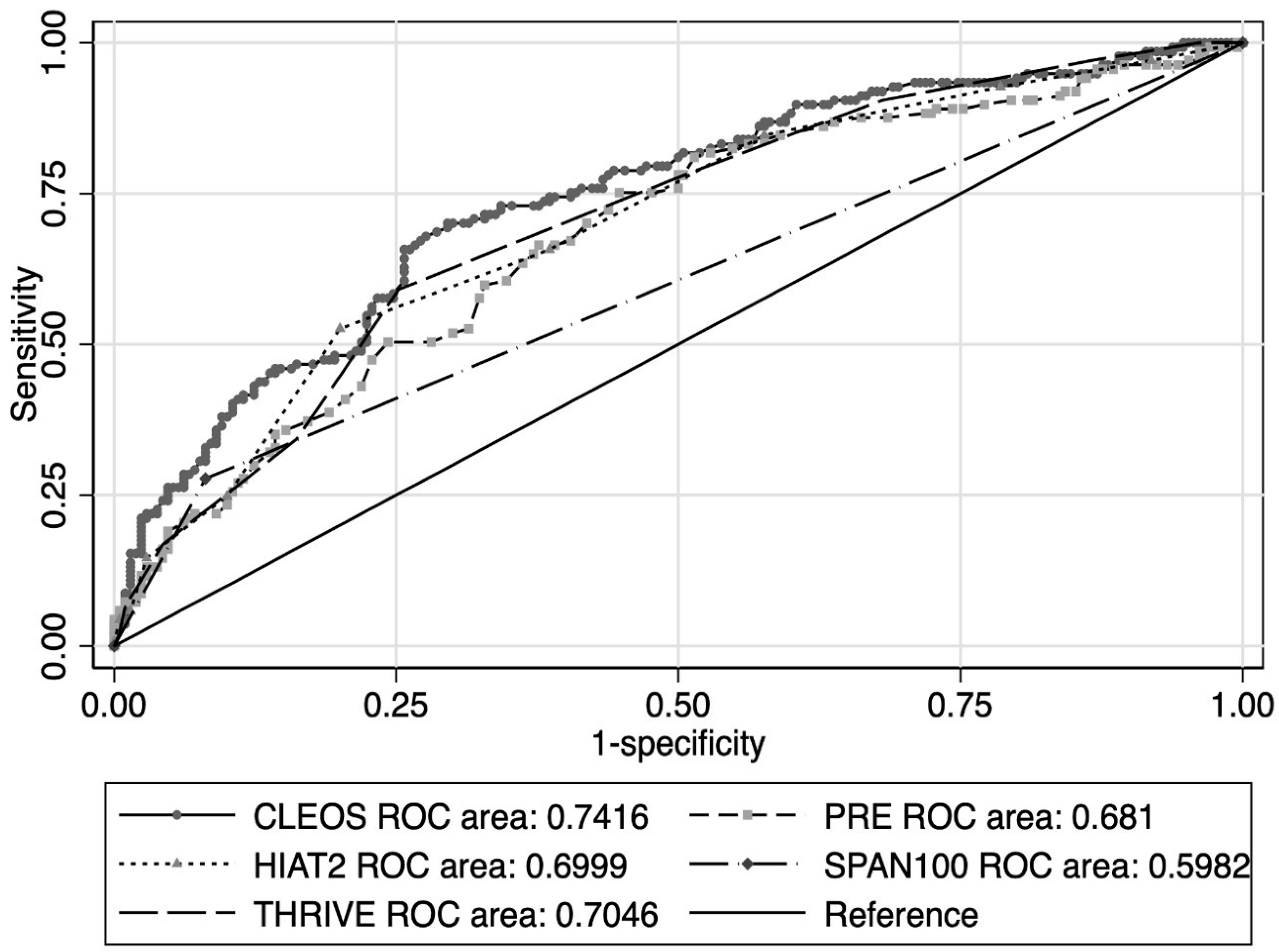 Neurolint 17 00130 g002 Neurolint 17 00130 g002