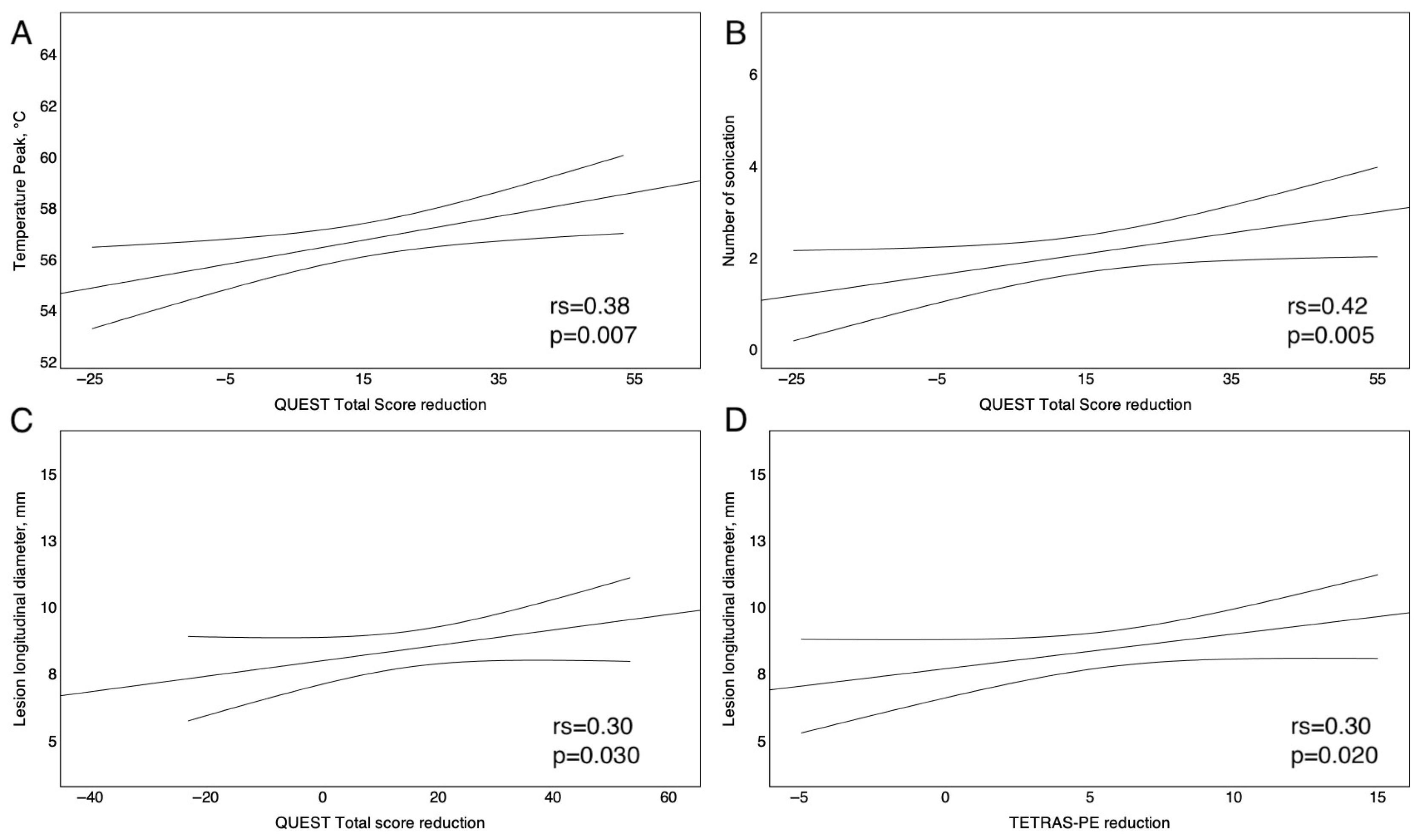 Neurolint 17 00131 g003